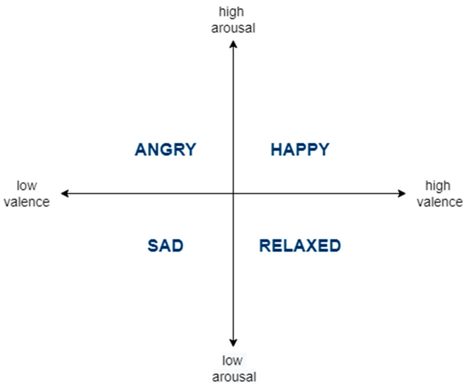Sensors 23 05613 g001