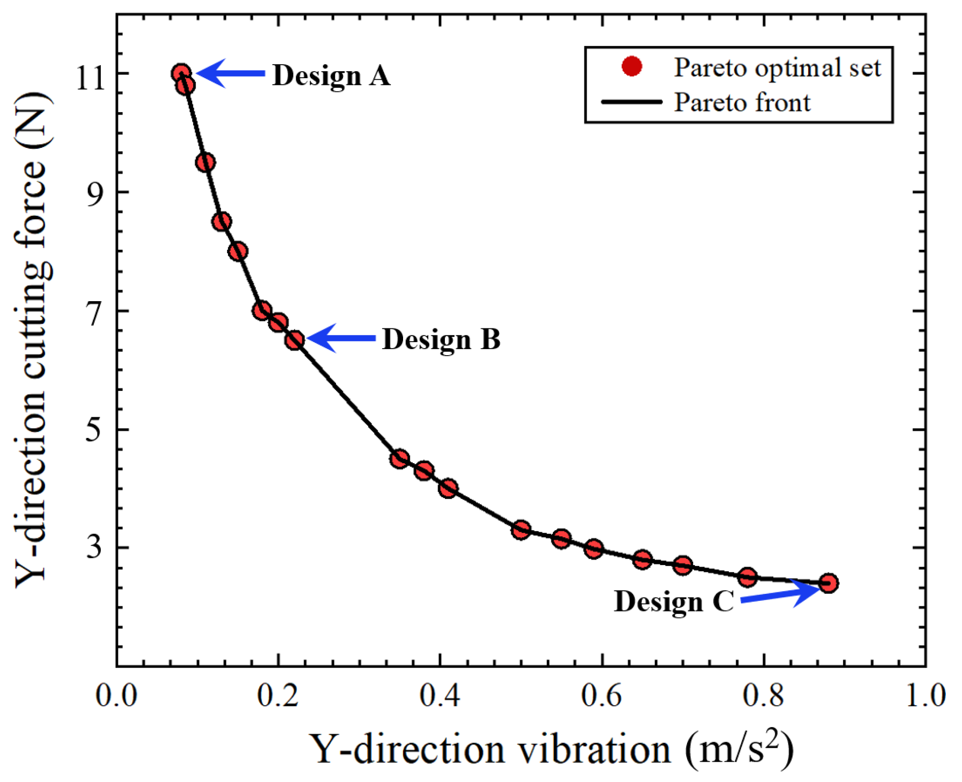 Sensors 23 05616 g008 Sensors 23 05616 g008