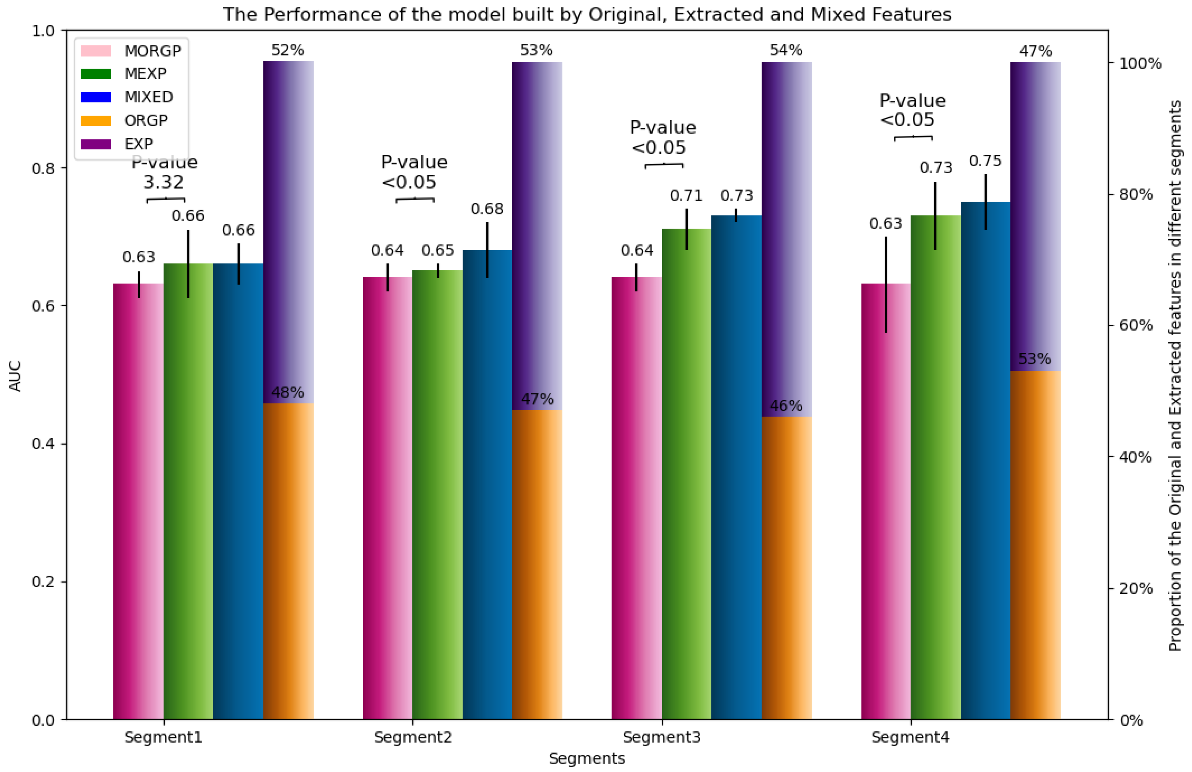Sensors 23 05621 g009