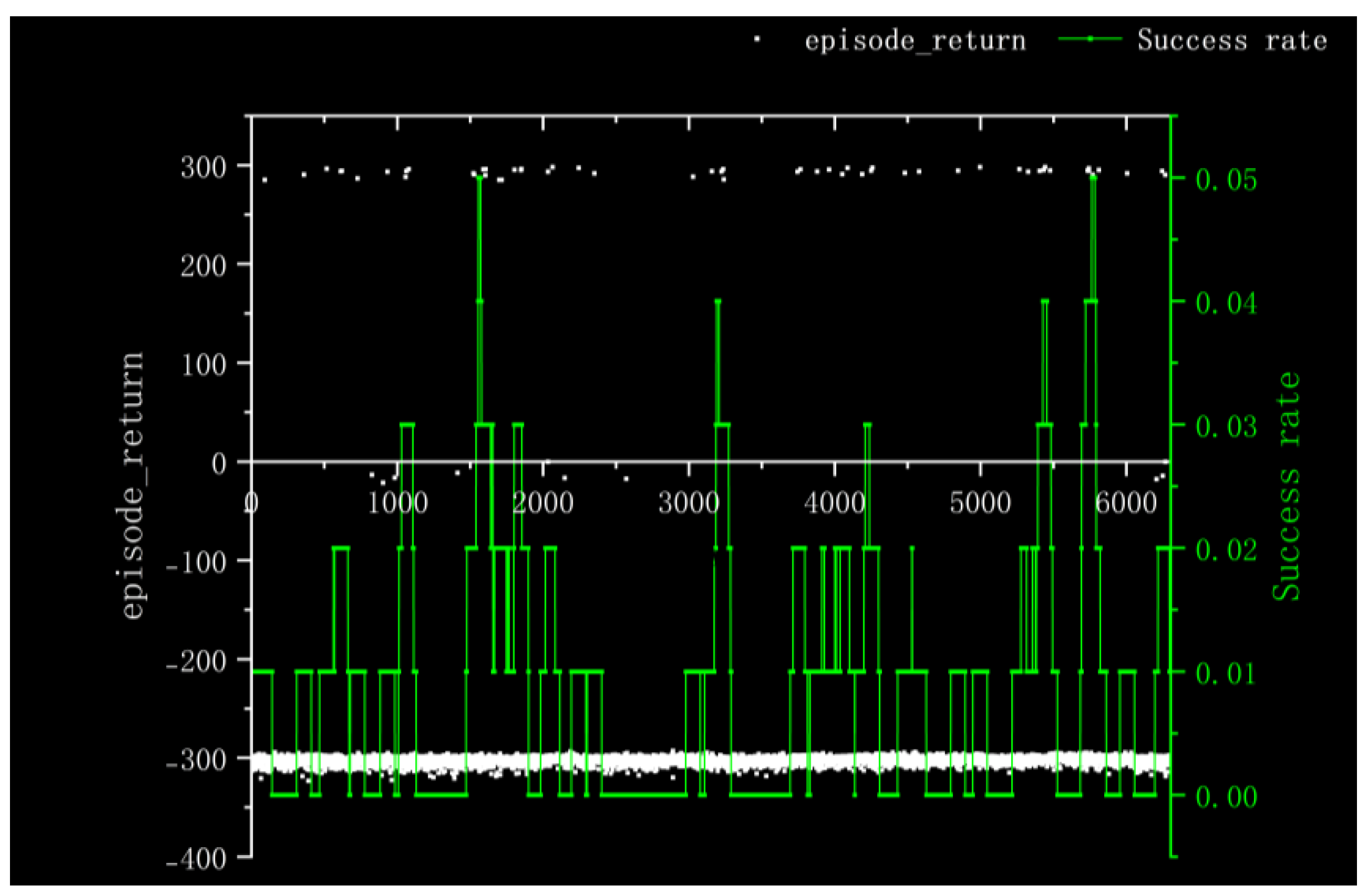 Sensors 23 05622 g011 Sensors 23 05622 g011