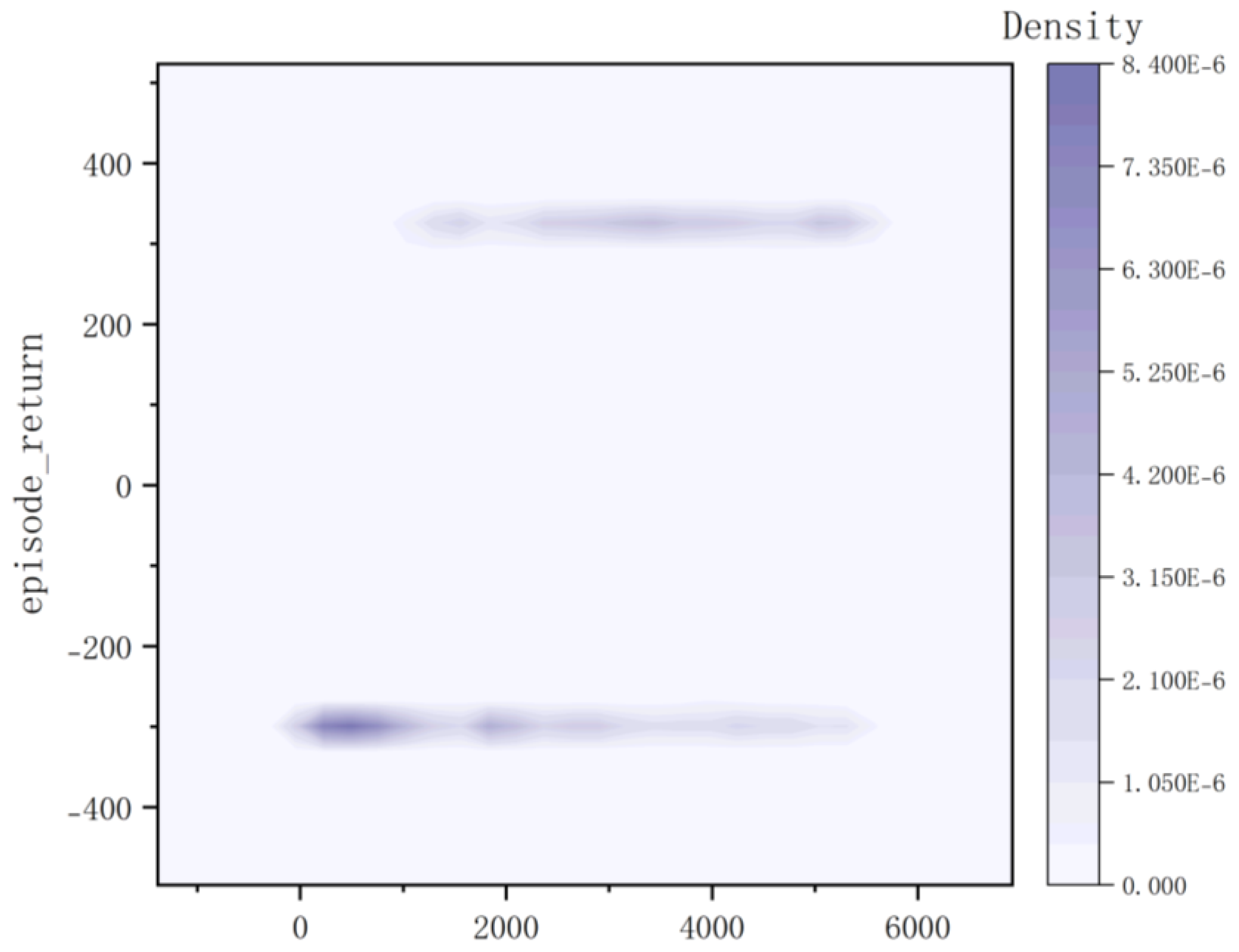 Sensors 23 05622 g015 Sensors 23 05622 g015