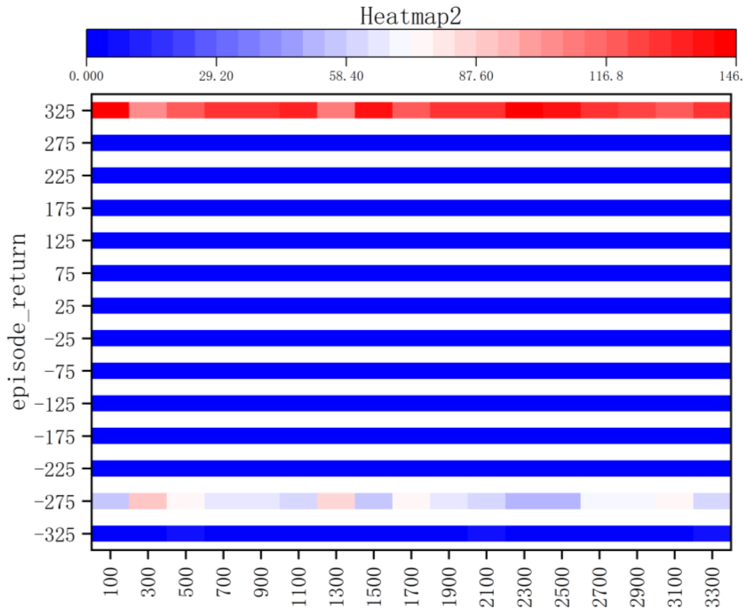 Sensors 23 05622 g019 Sensors 23 05622 g019