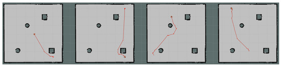 Improved Robot Path Planning Method Based on Deep Reinforcement Learning
