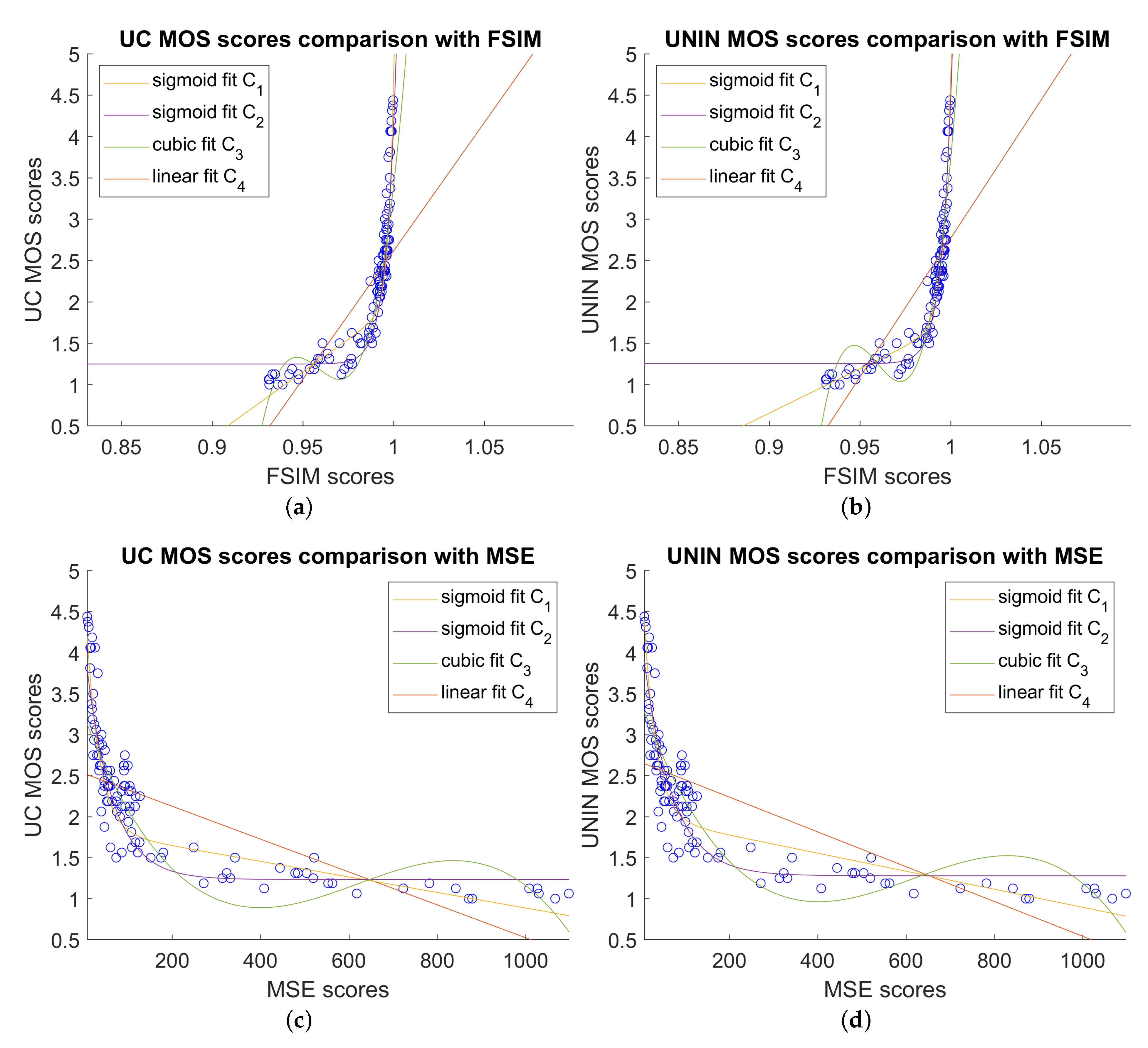 Sensors 23 05623 g011a Sensors 23 05623 g011a
