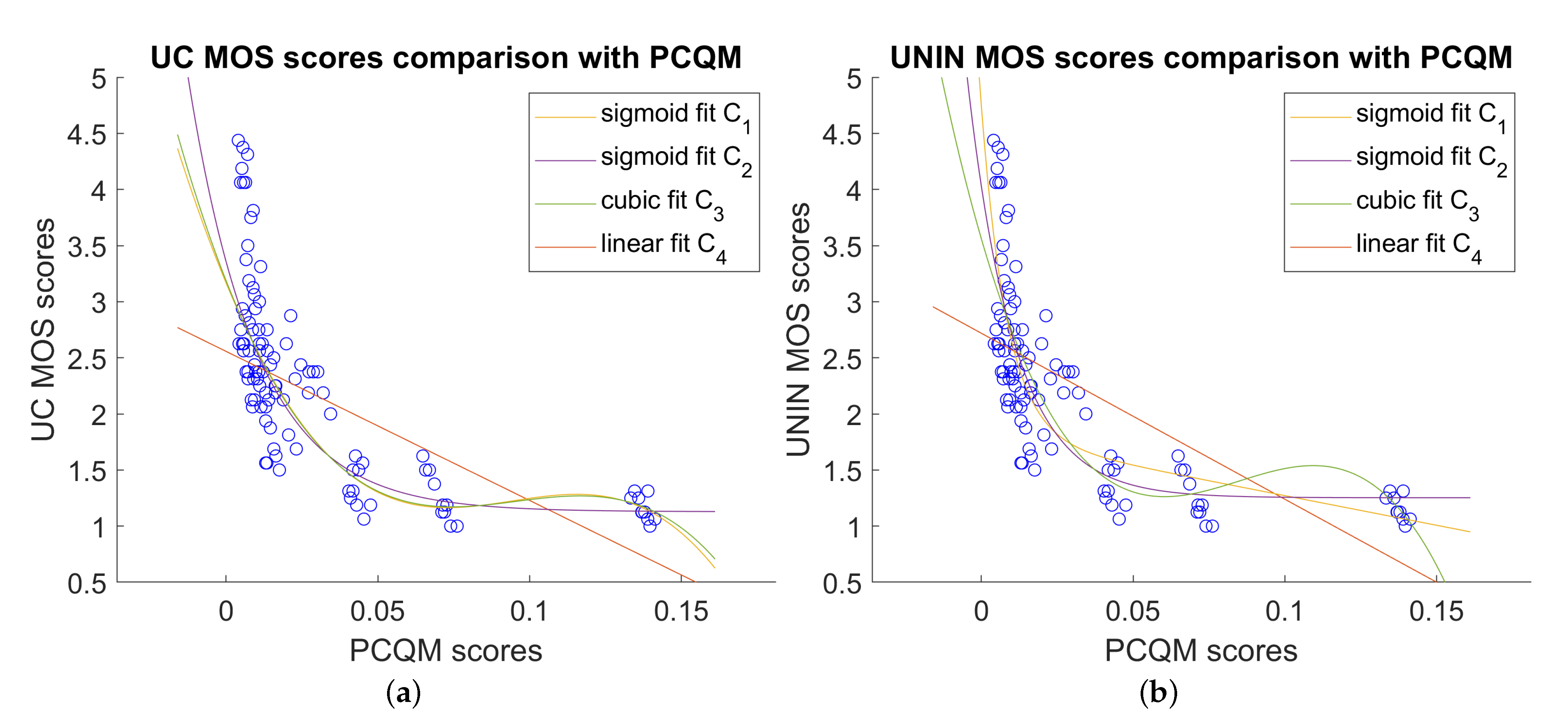 Sensors 23 05623 g012 Sensors 23 05623 g012