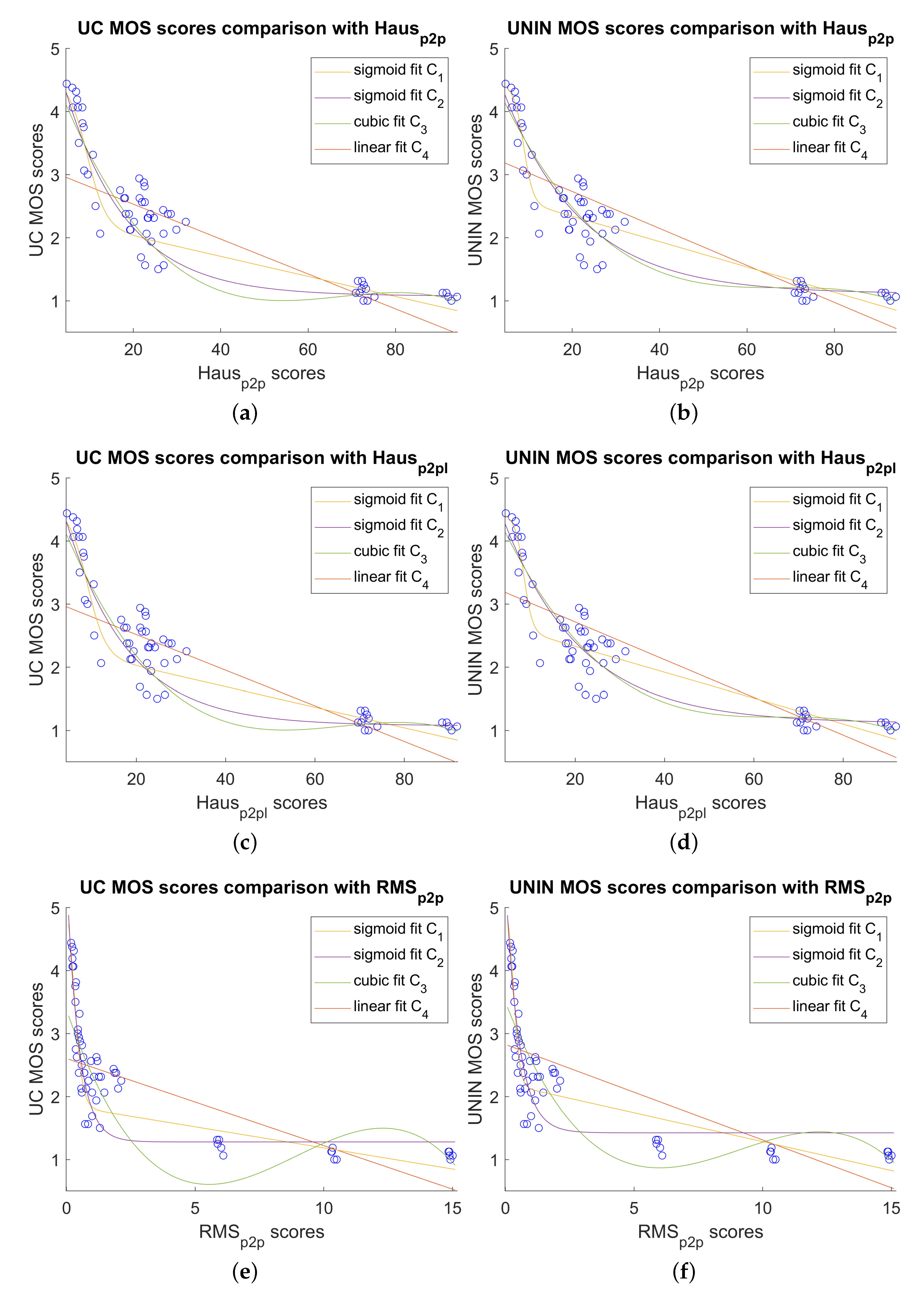 Sensors 23 05623 g013 Sensors 23 05623 g013