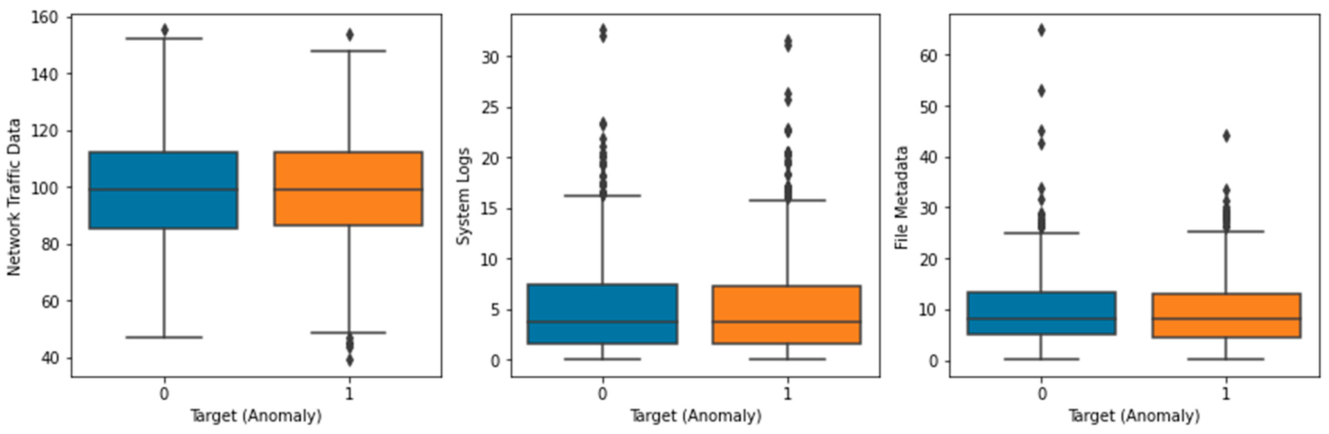 Sensors 23 05626 g004