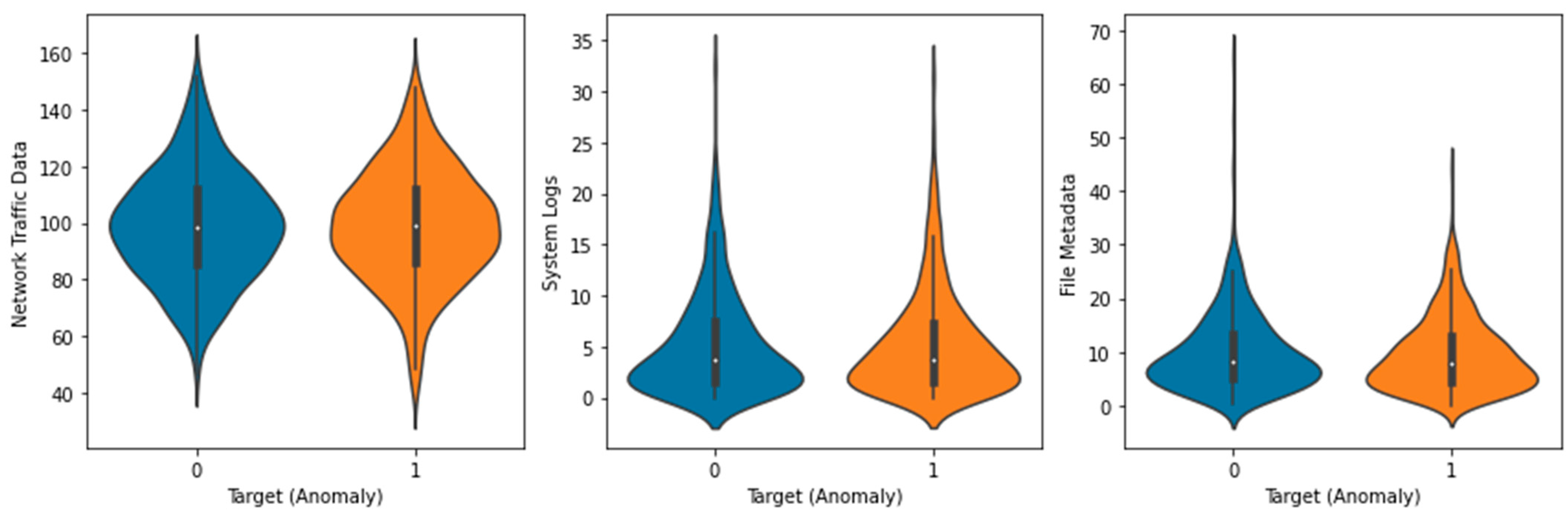 Sensors 23 05626 g005