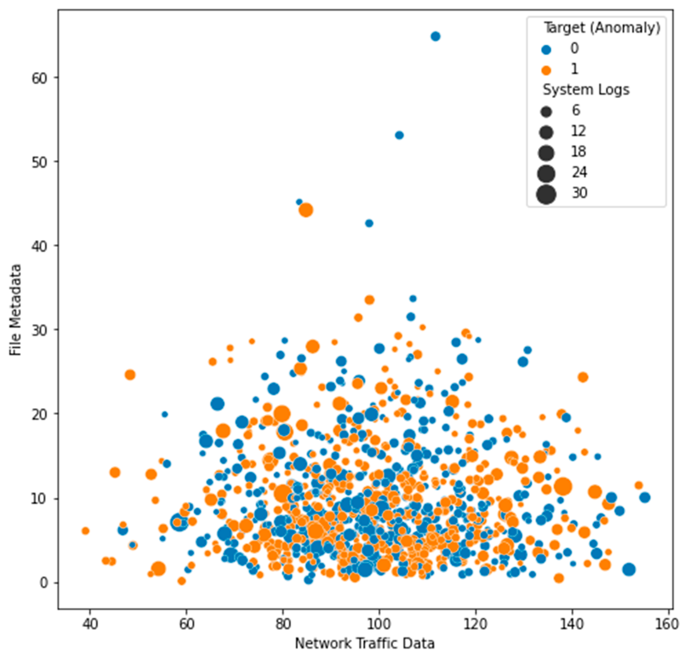 Sensors 23 05626 g007