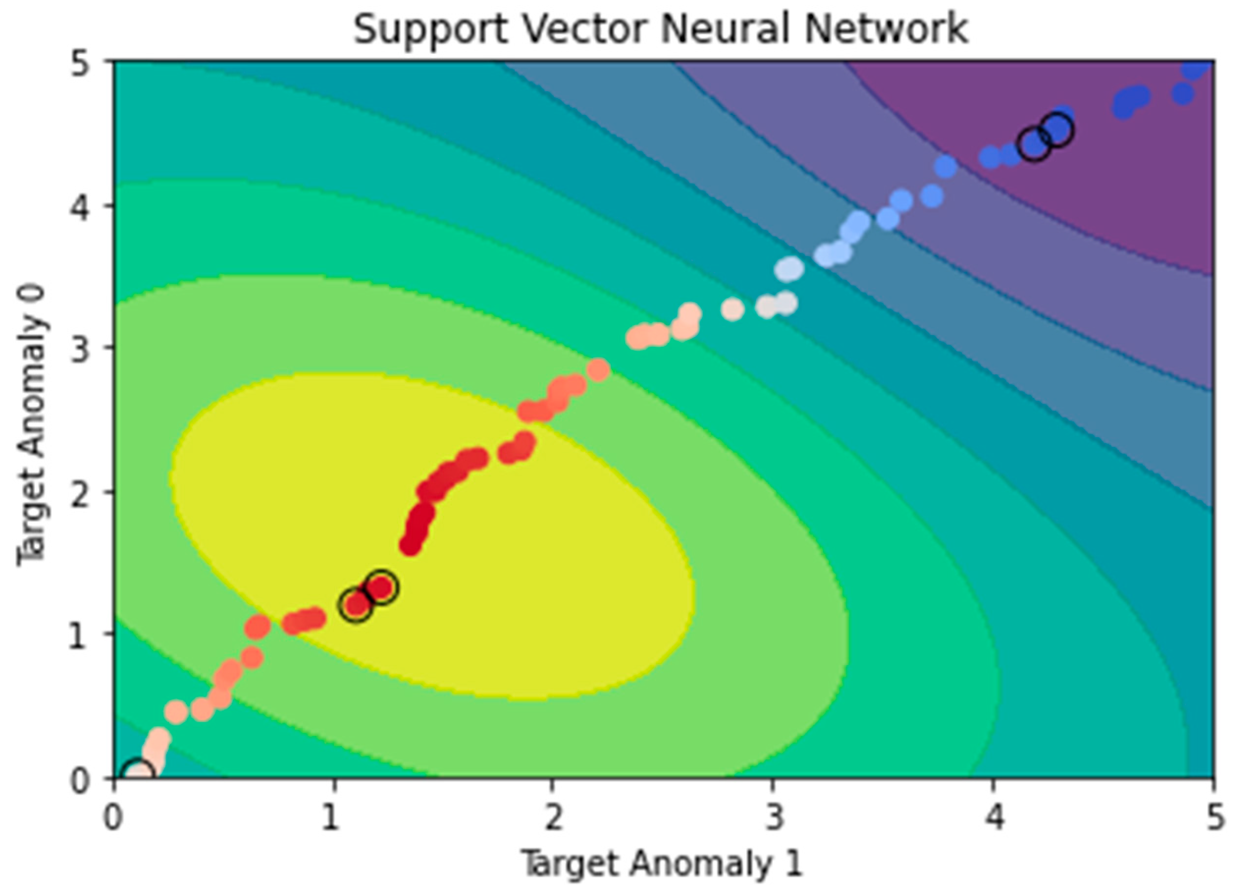 Sensors 23 05626 g009
