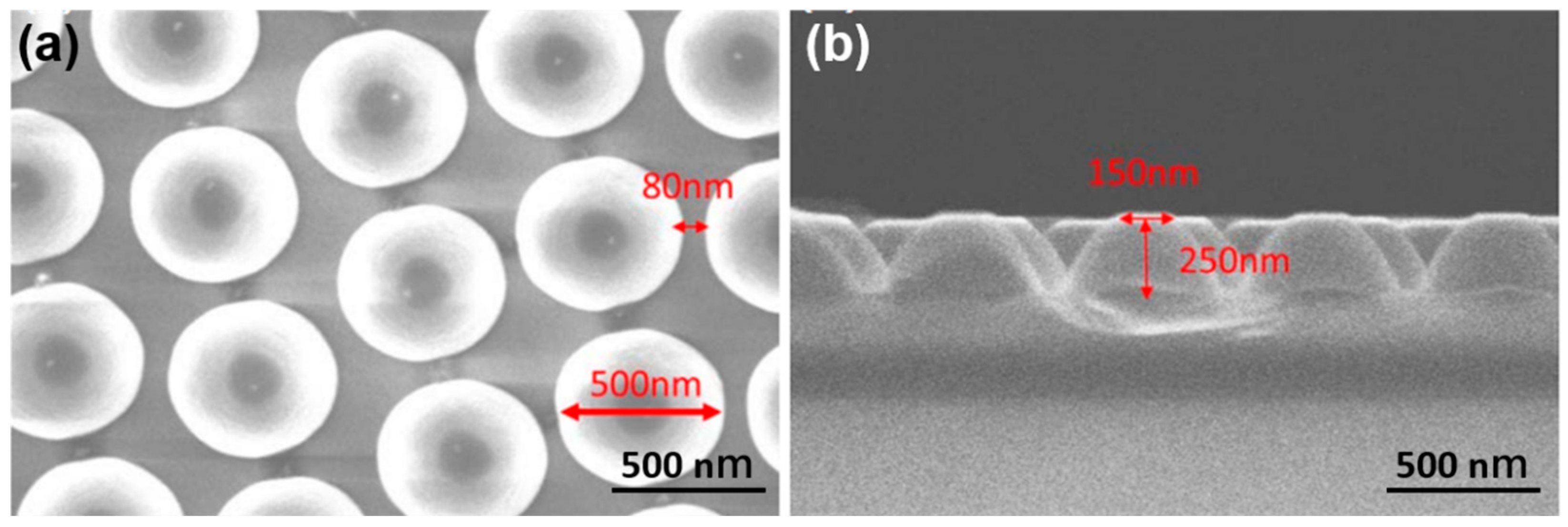 Sensors 23 05629 g001