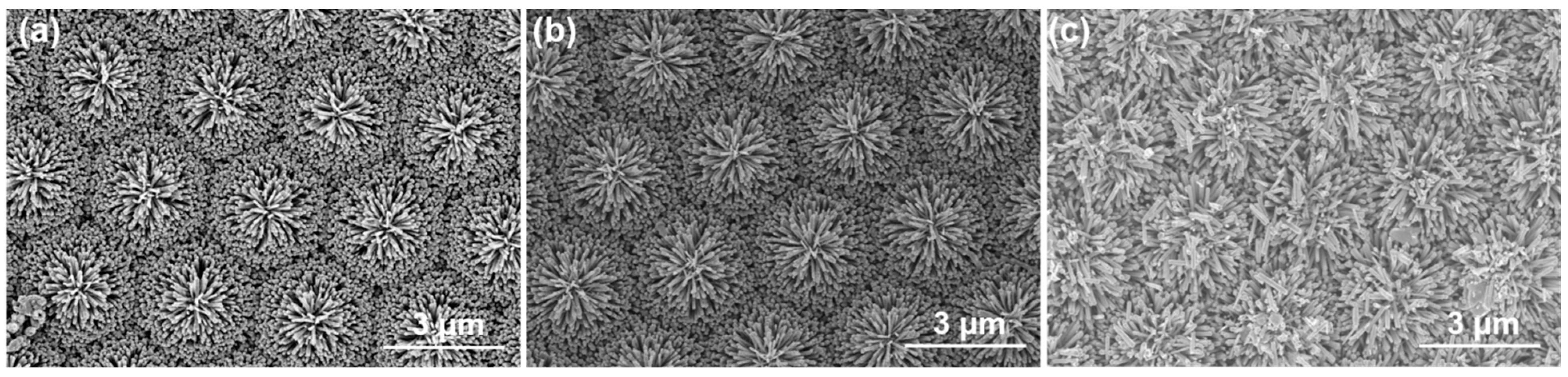 Sensors 23 05629 g004