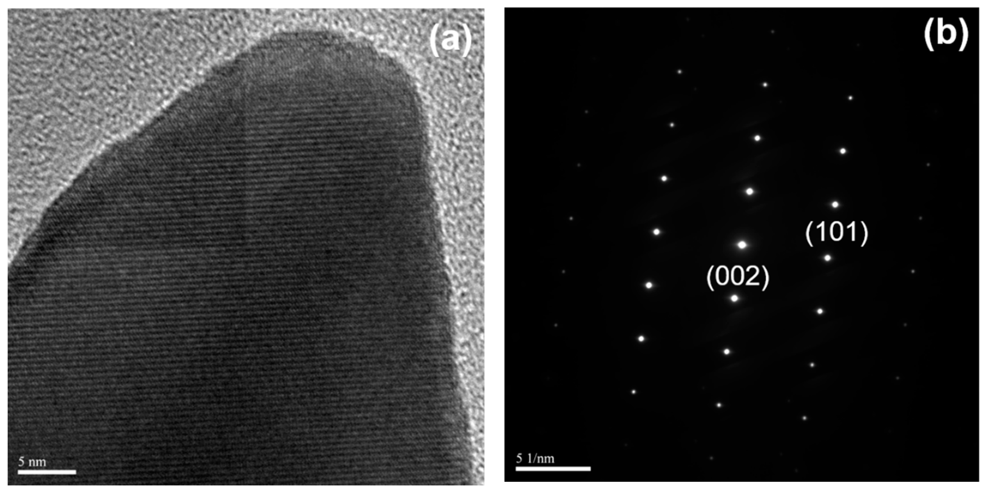 Sensors 23 05629 g007
