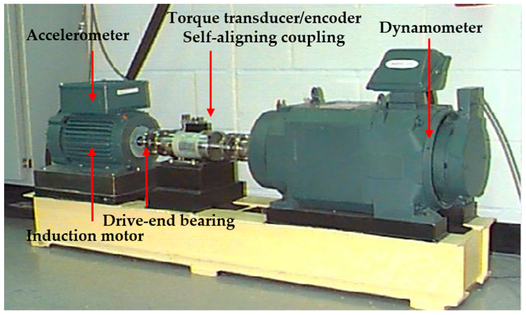 Sensors 23 05630 g007