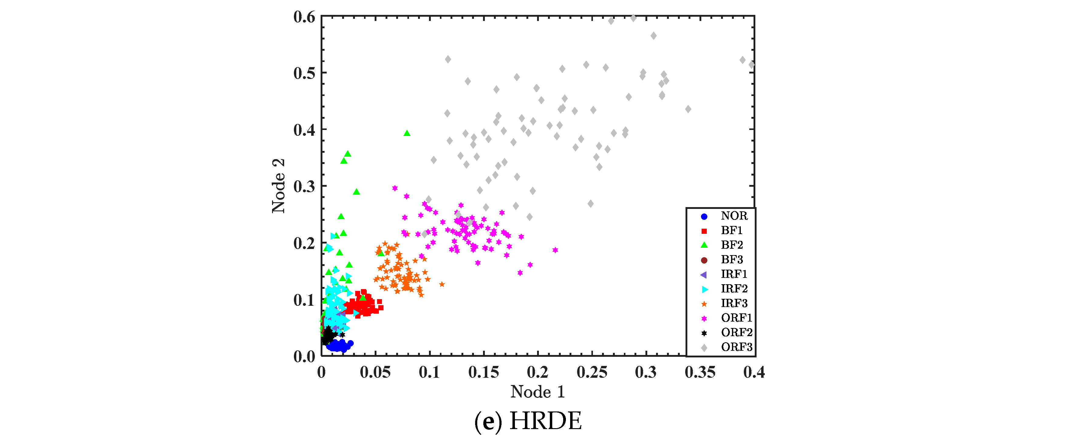 Sensors 23 05630 g011b