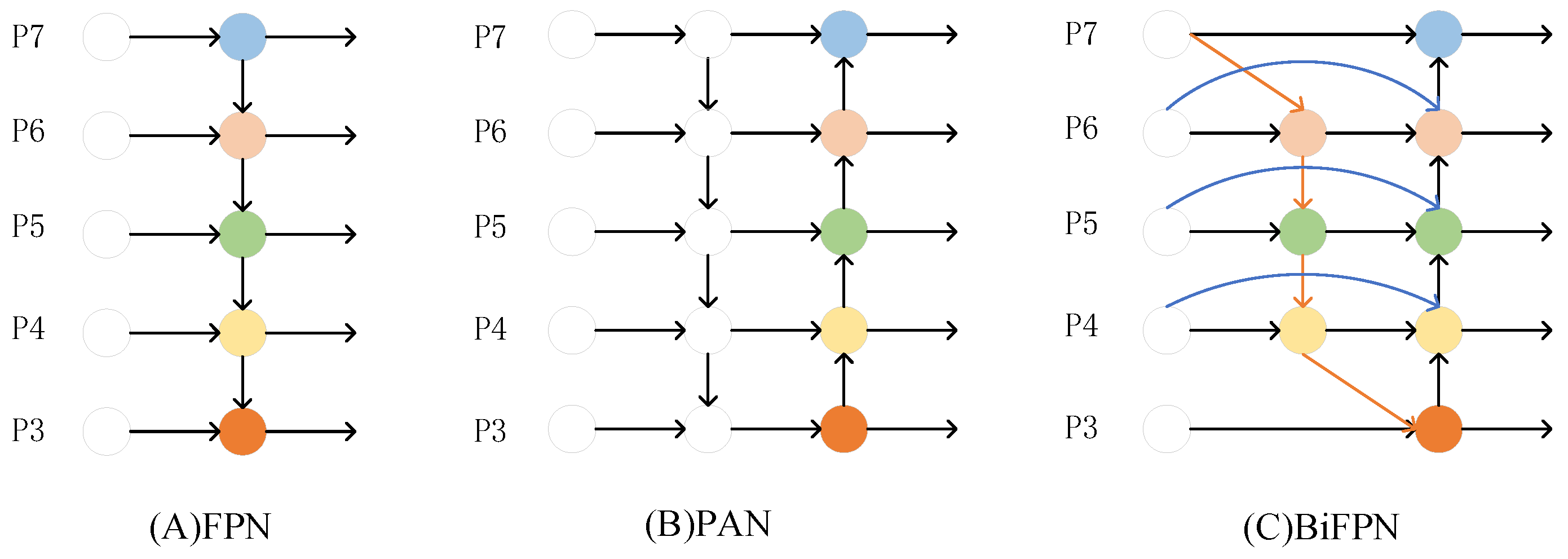 Sensors 23 05634 g005