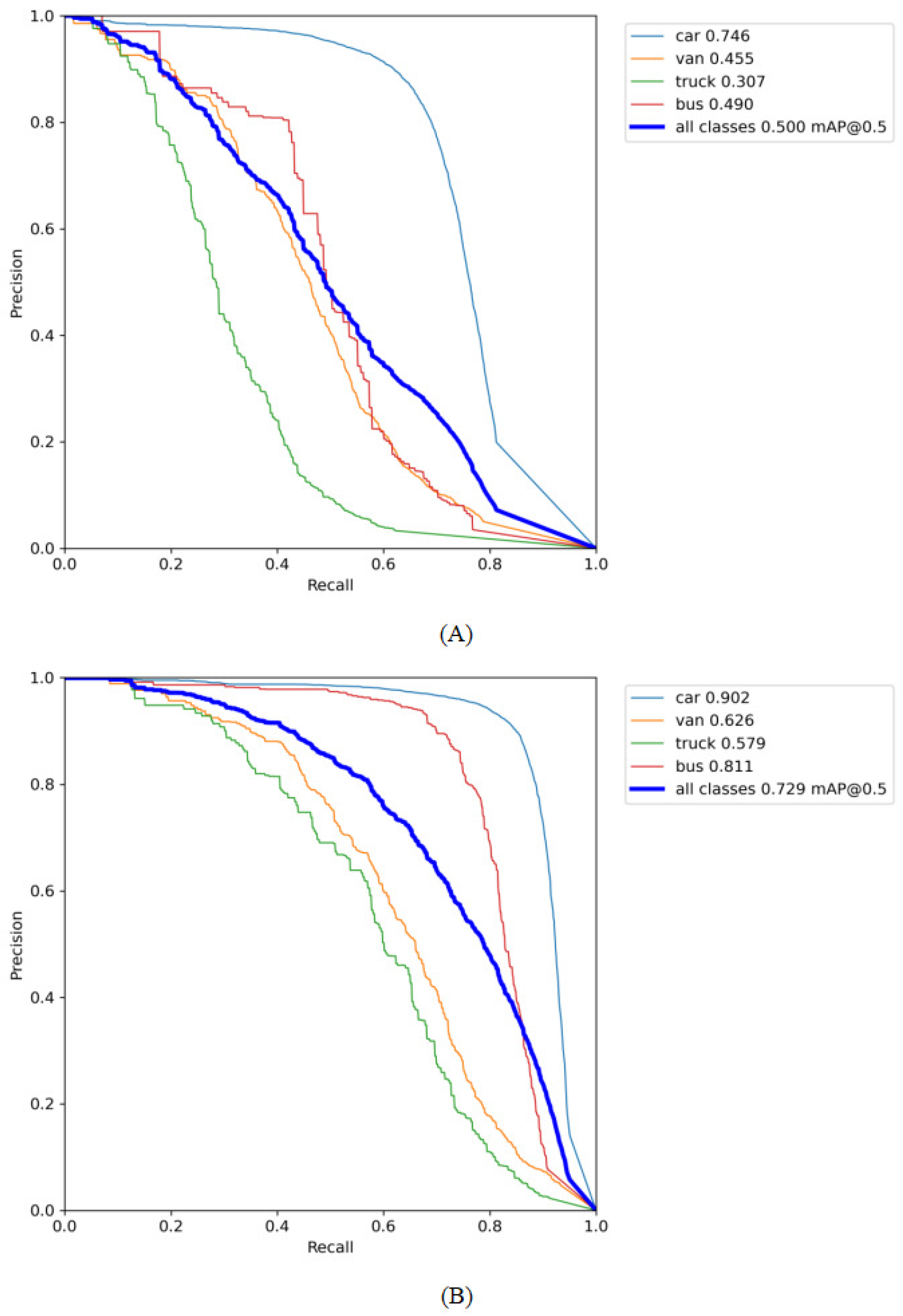 Sensors 23 05634 g012