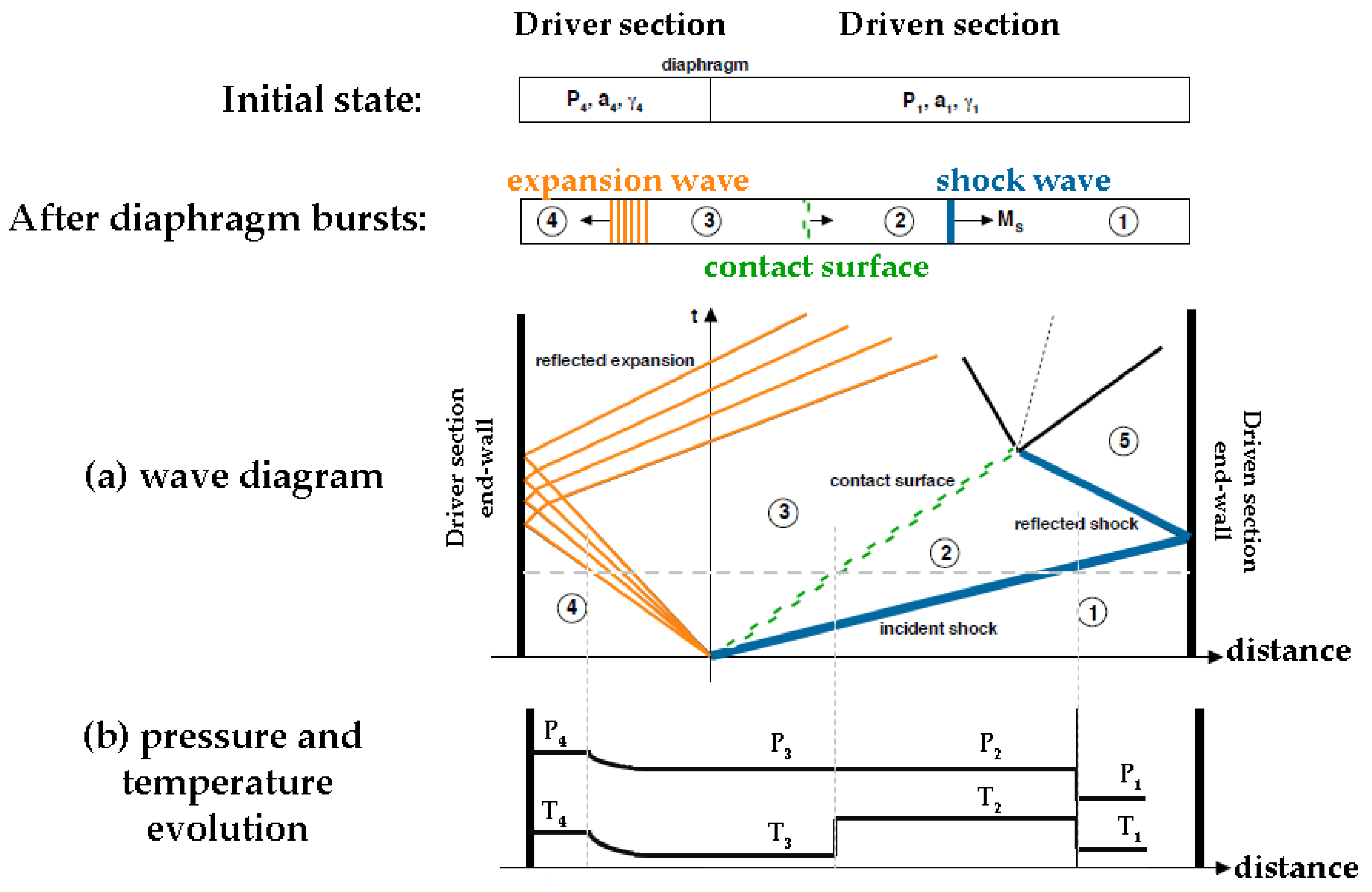 Sensors 23 05635 g006 Sensors 23 05635 g006