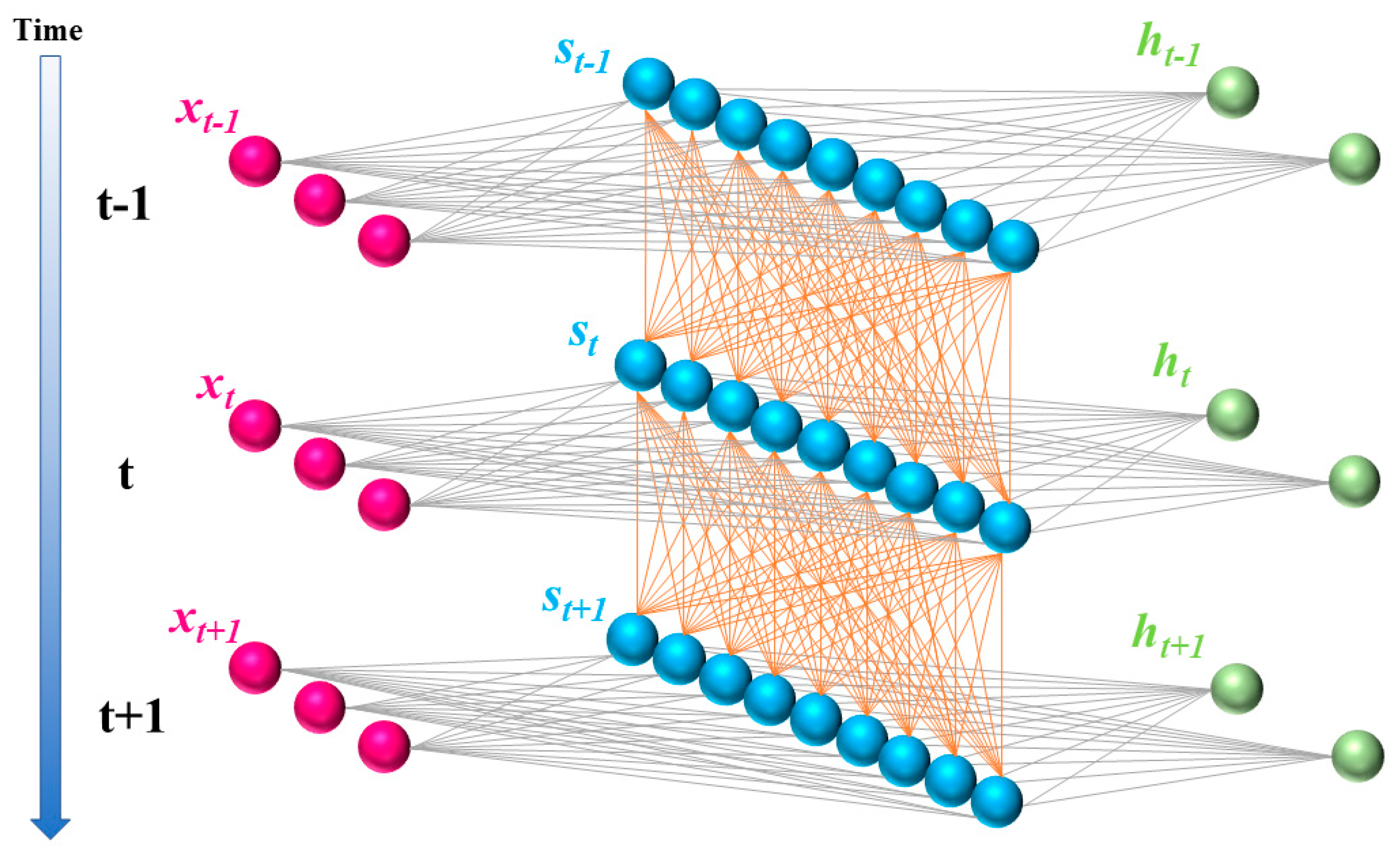 Sensors 23 05636 g002 Sensors 23 05636 g002