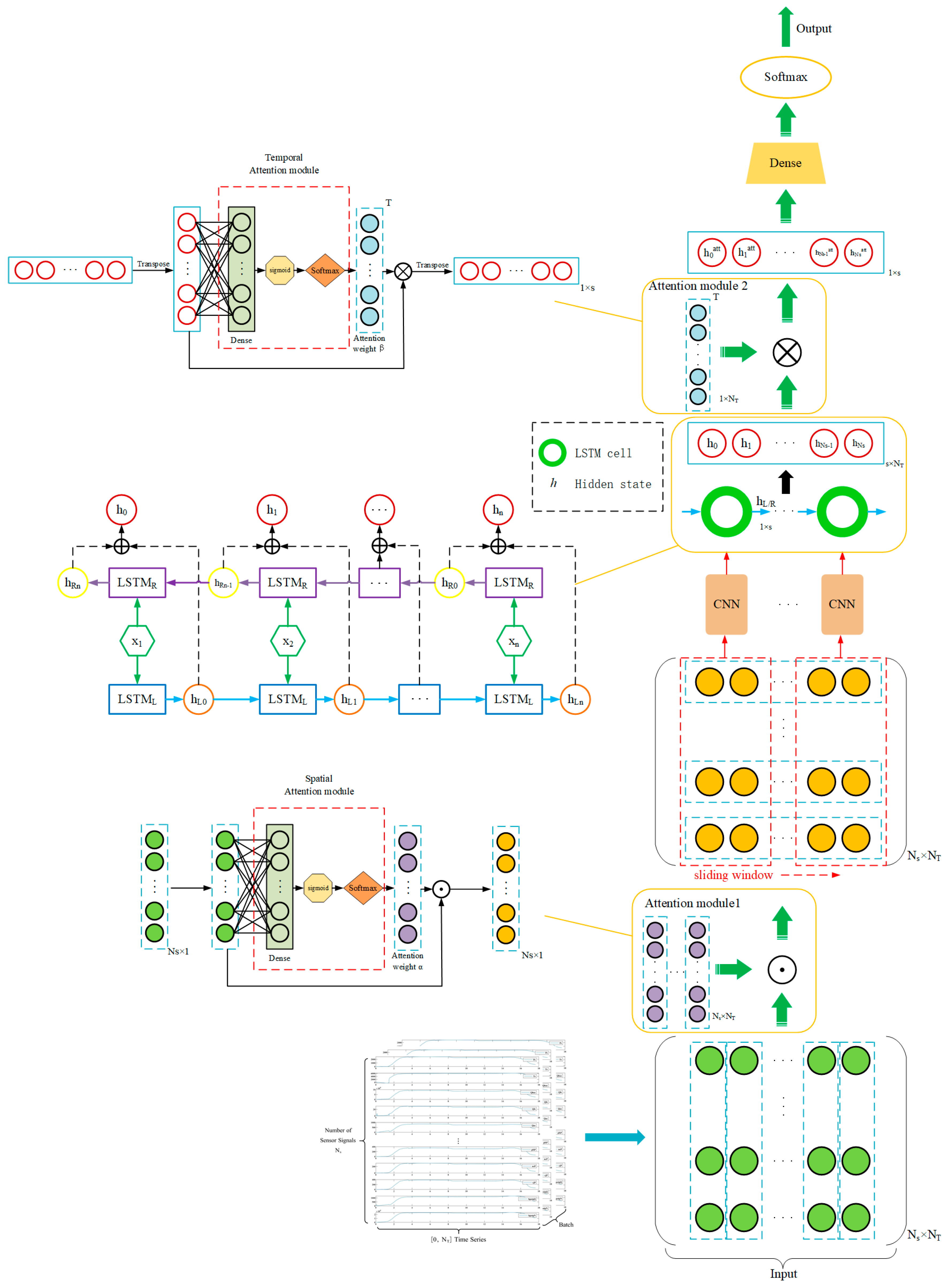 Sensors 23 05636 g009 Sensors 23 05636 g009