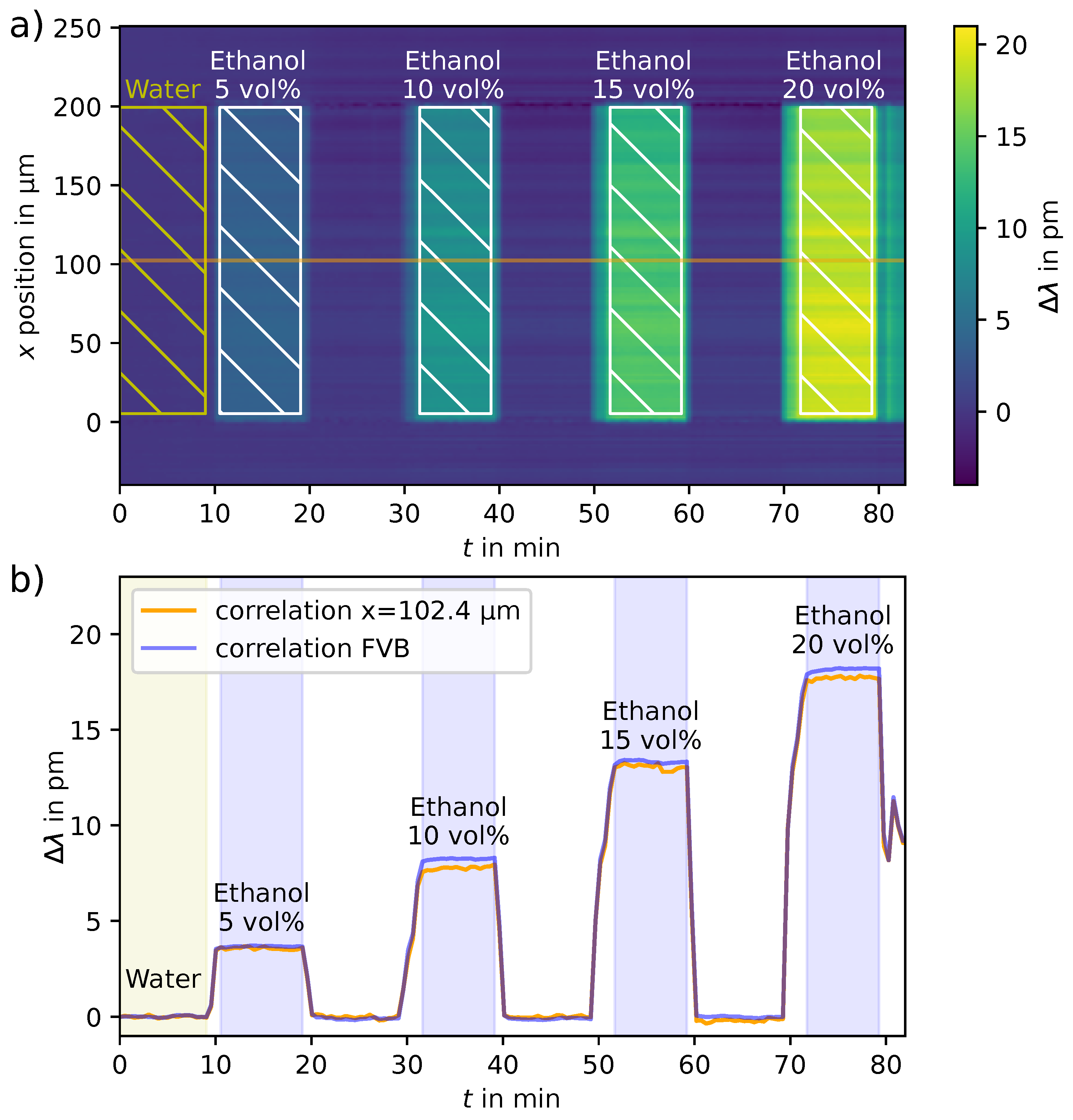 Sensors 23 05637 g004