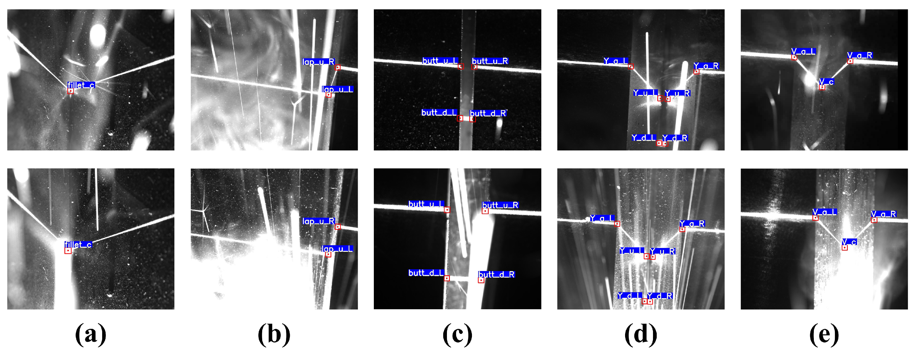 Sensors 23 05640 g012 550