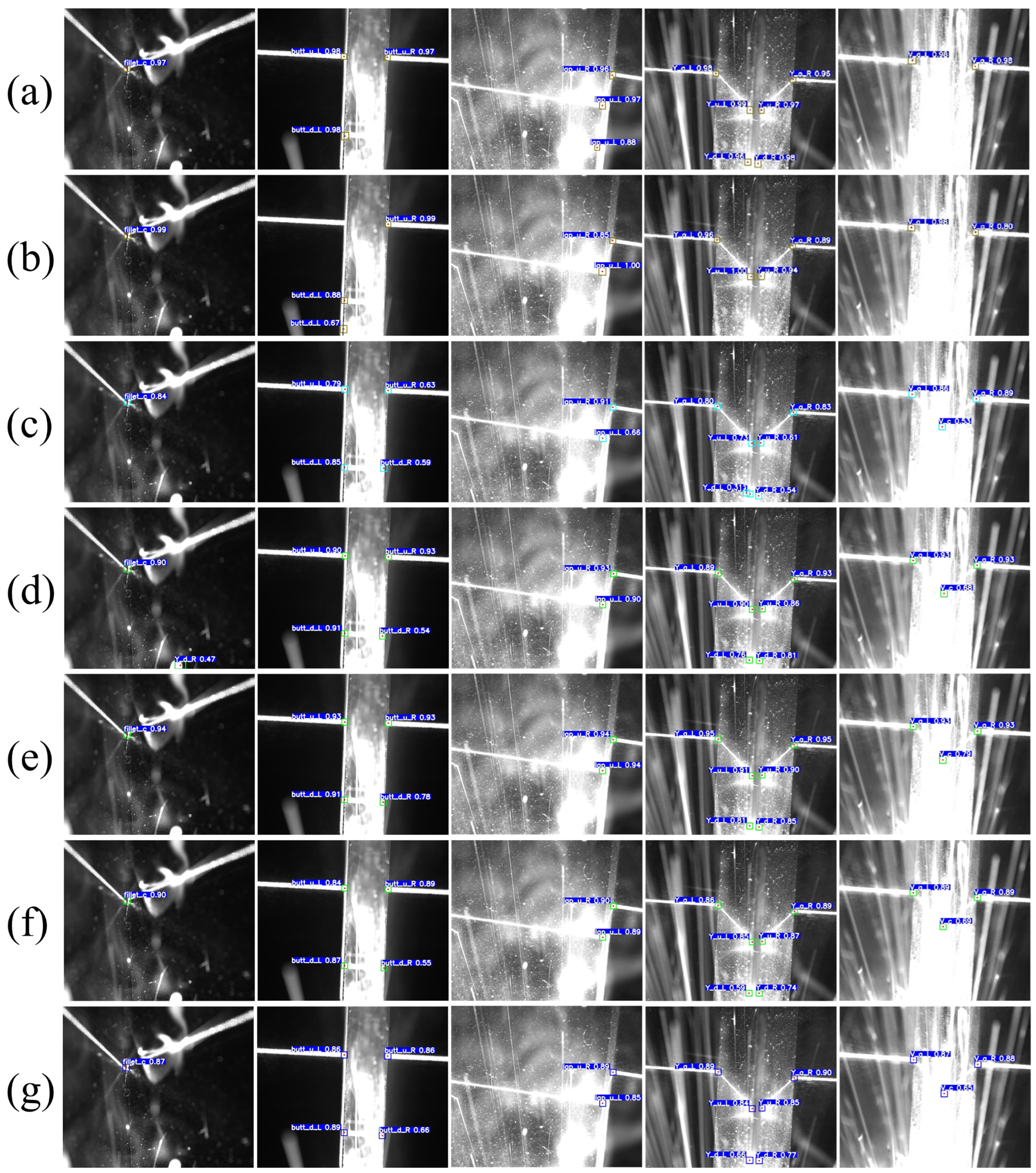 Sensors 23 05640 g018 550