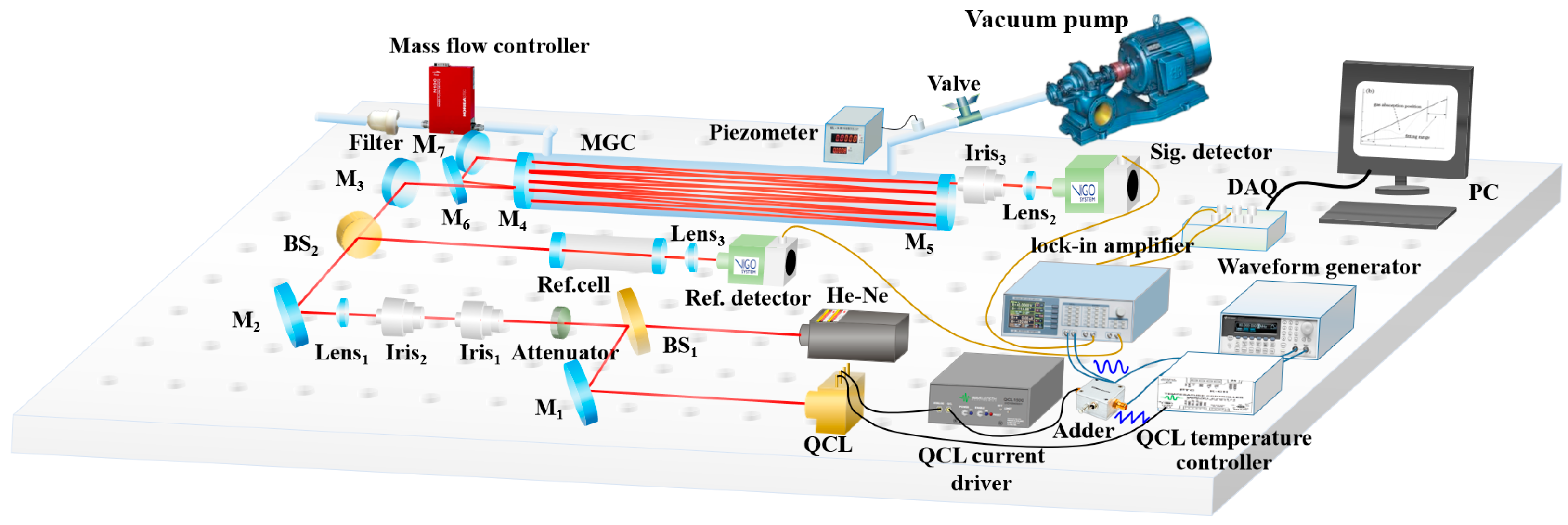 Sensors 23 05643 g001