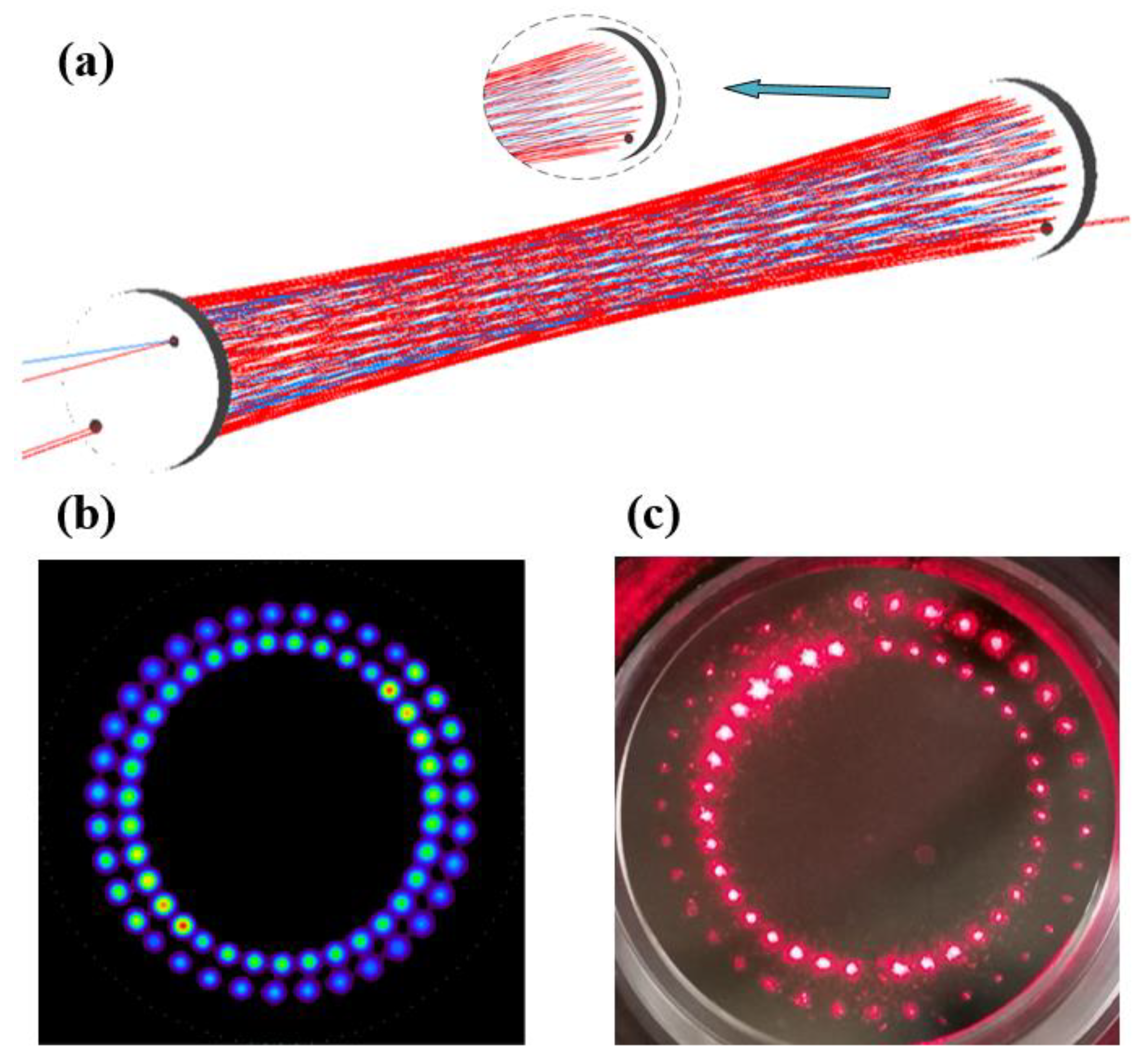 Sensors 23 05643 g004