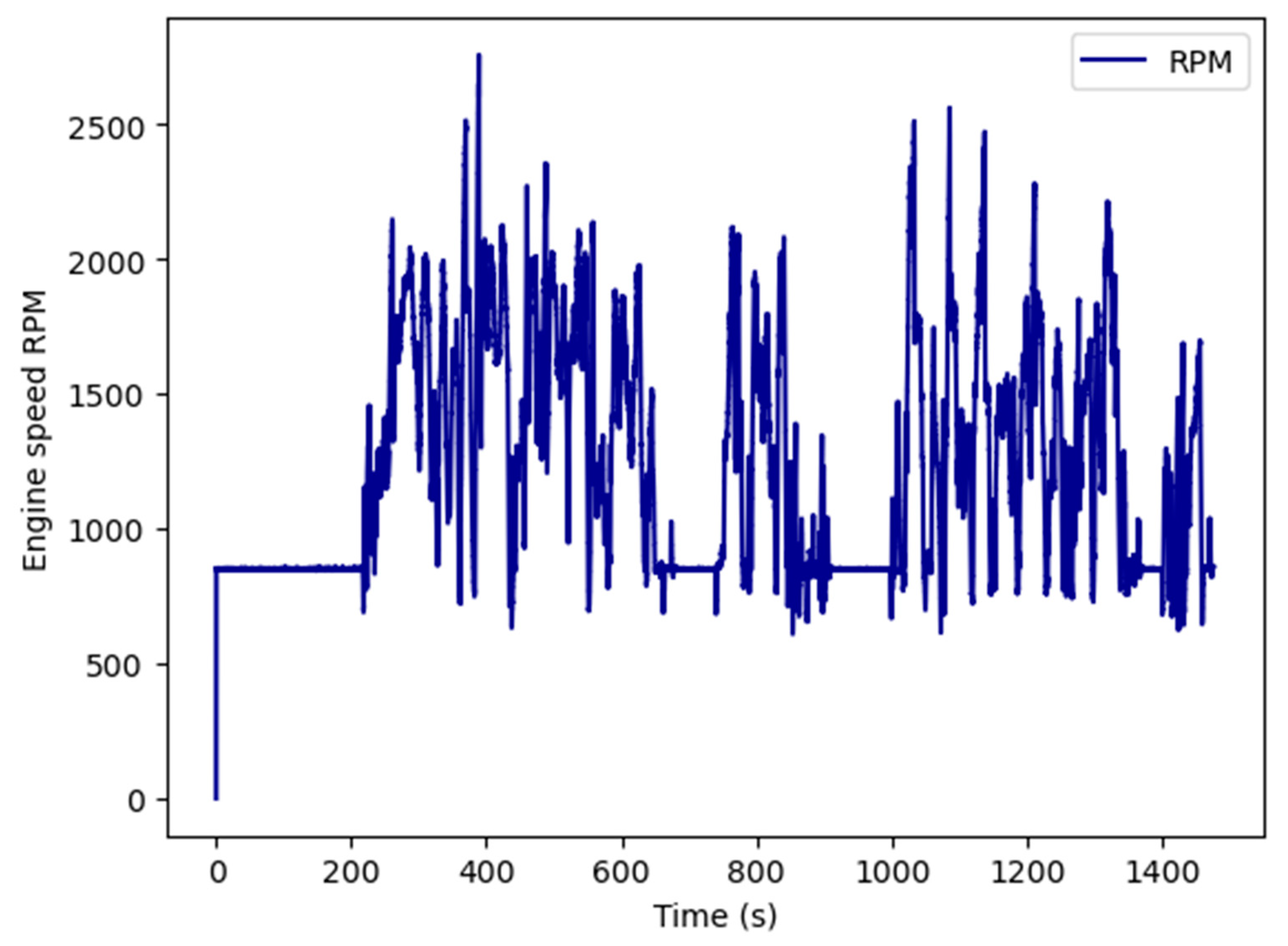 Sensors 23 05645 g008 Sensors 23 05645 g008