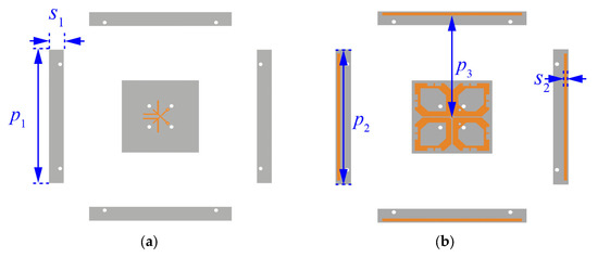 Low-Profile Broadband Dual-Polarized Dipole Antenna for Base Station ...