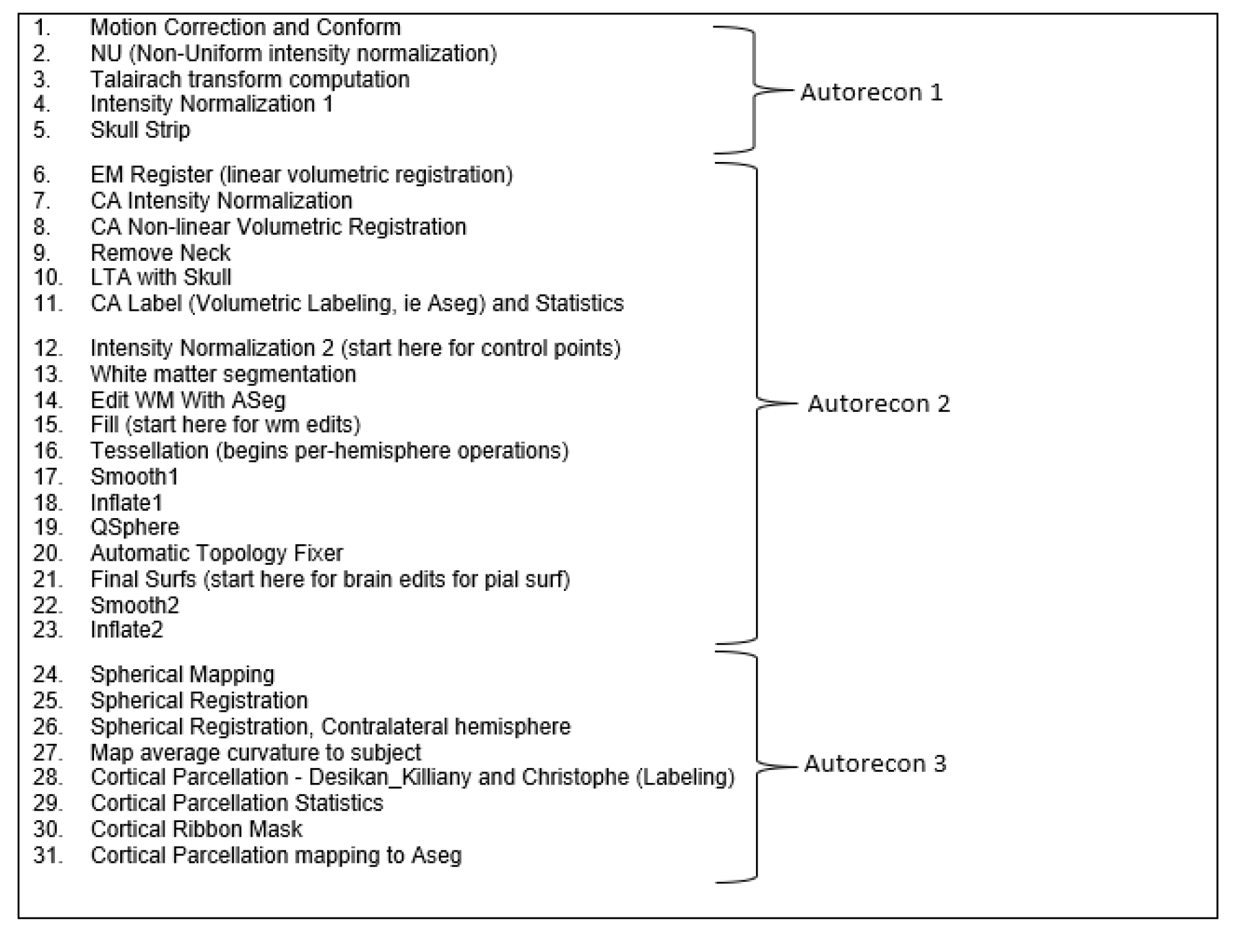Sensors 23 05648 g003