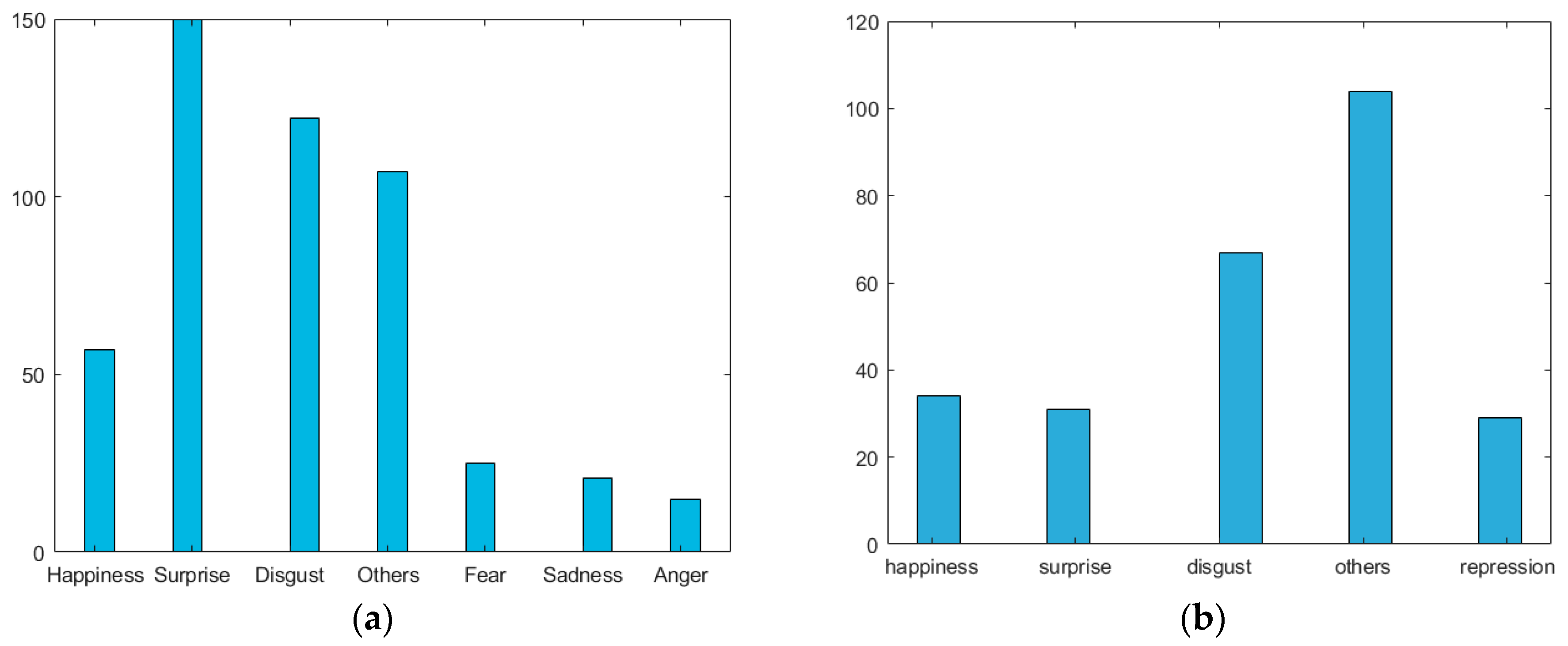Sensors 23 05650 g004 Sensors 23 05650 g004