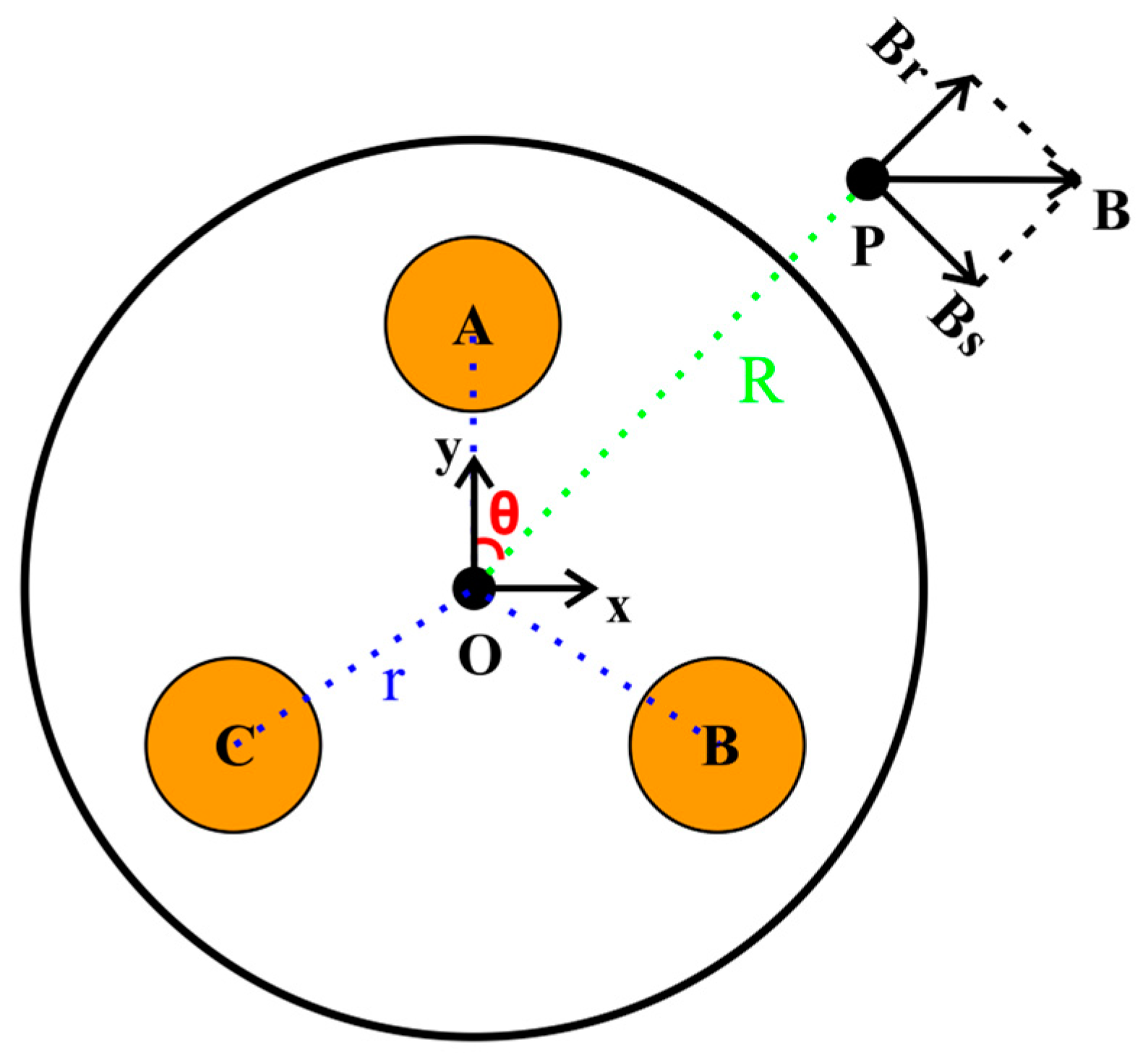 Sensors 23 05654 g002 Sensors 23 05654 g002
