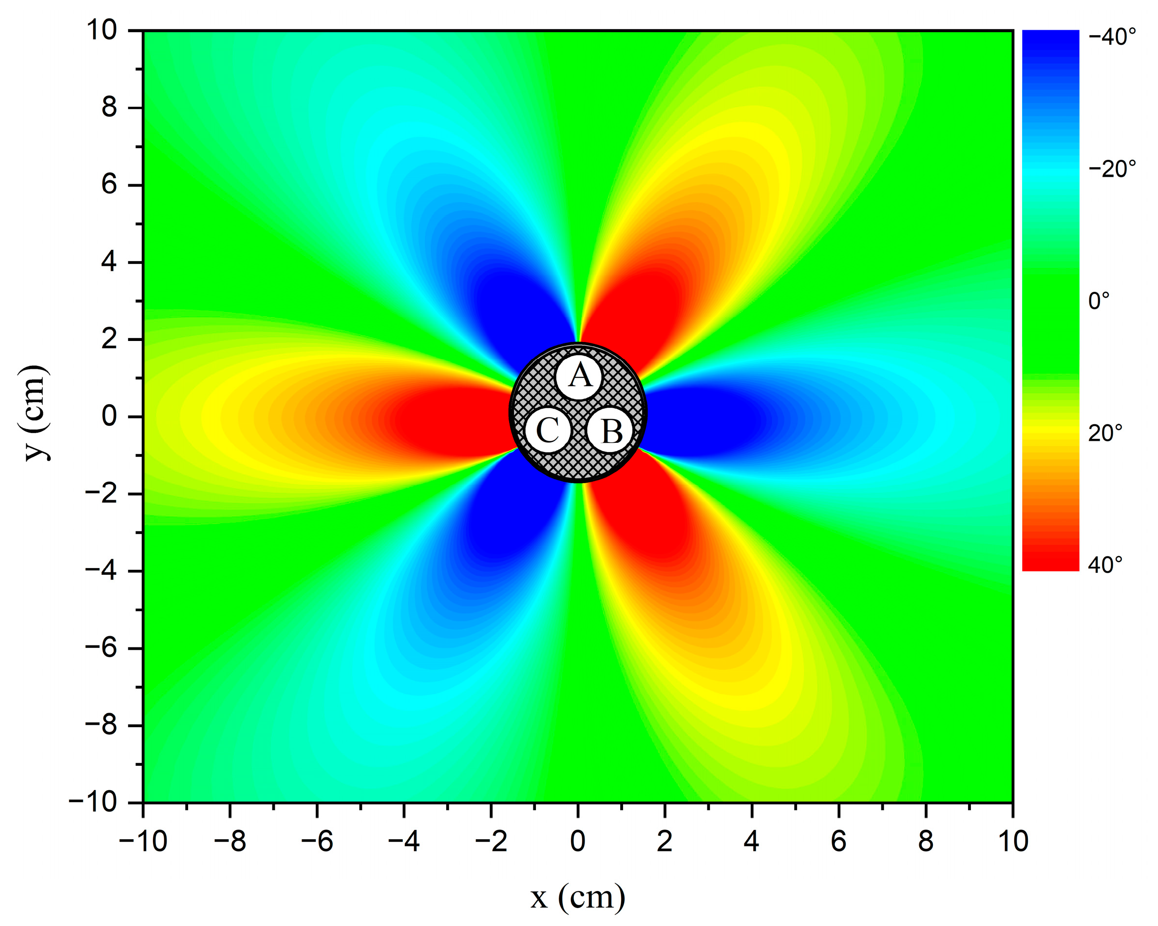 Sensors 23 05654 g004 Sensors 23 05654 g004