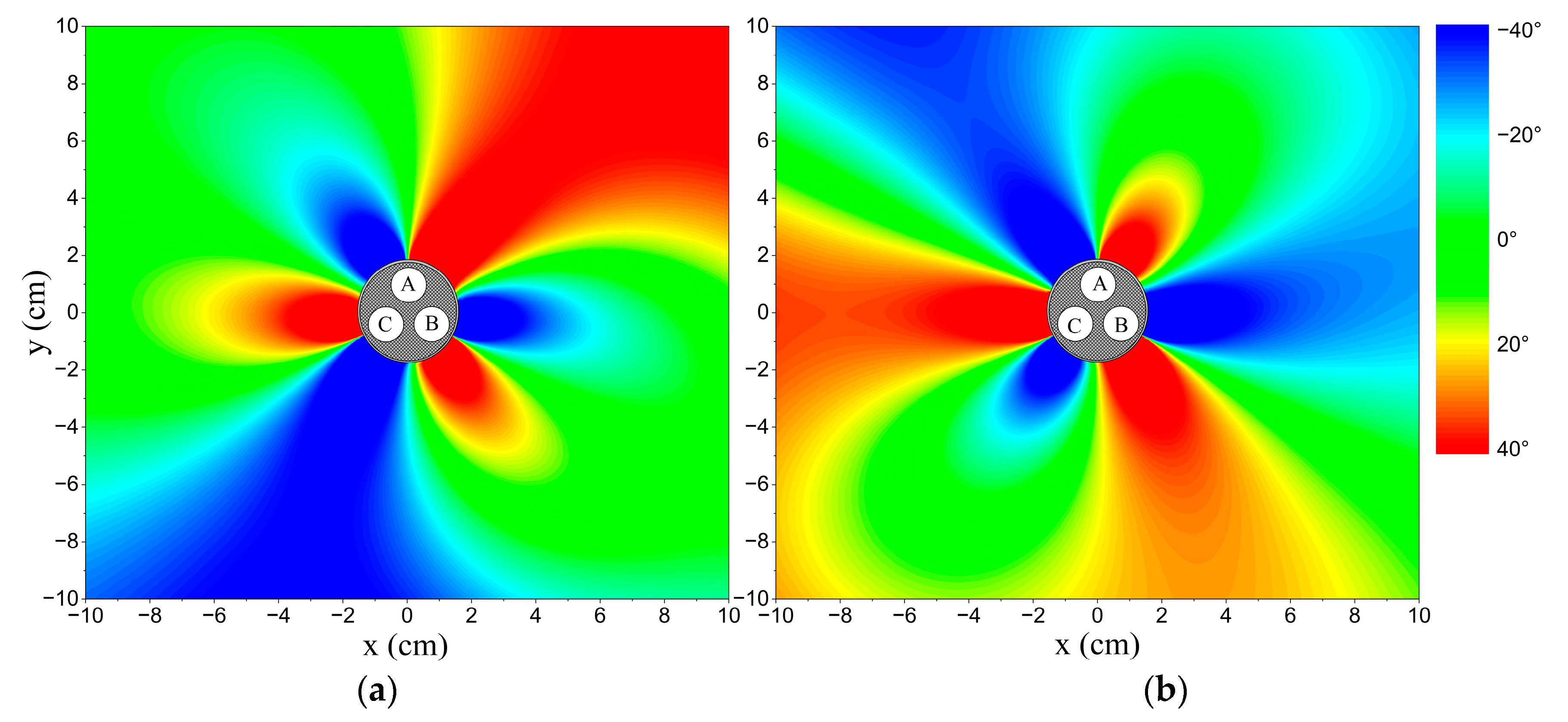 Sensors 23 05654 g006 Sensors 23 05654 g006