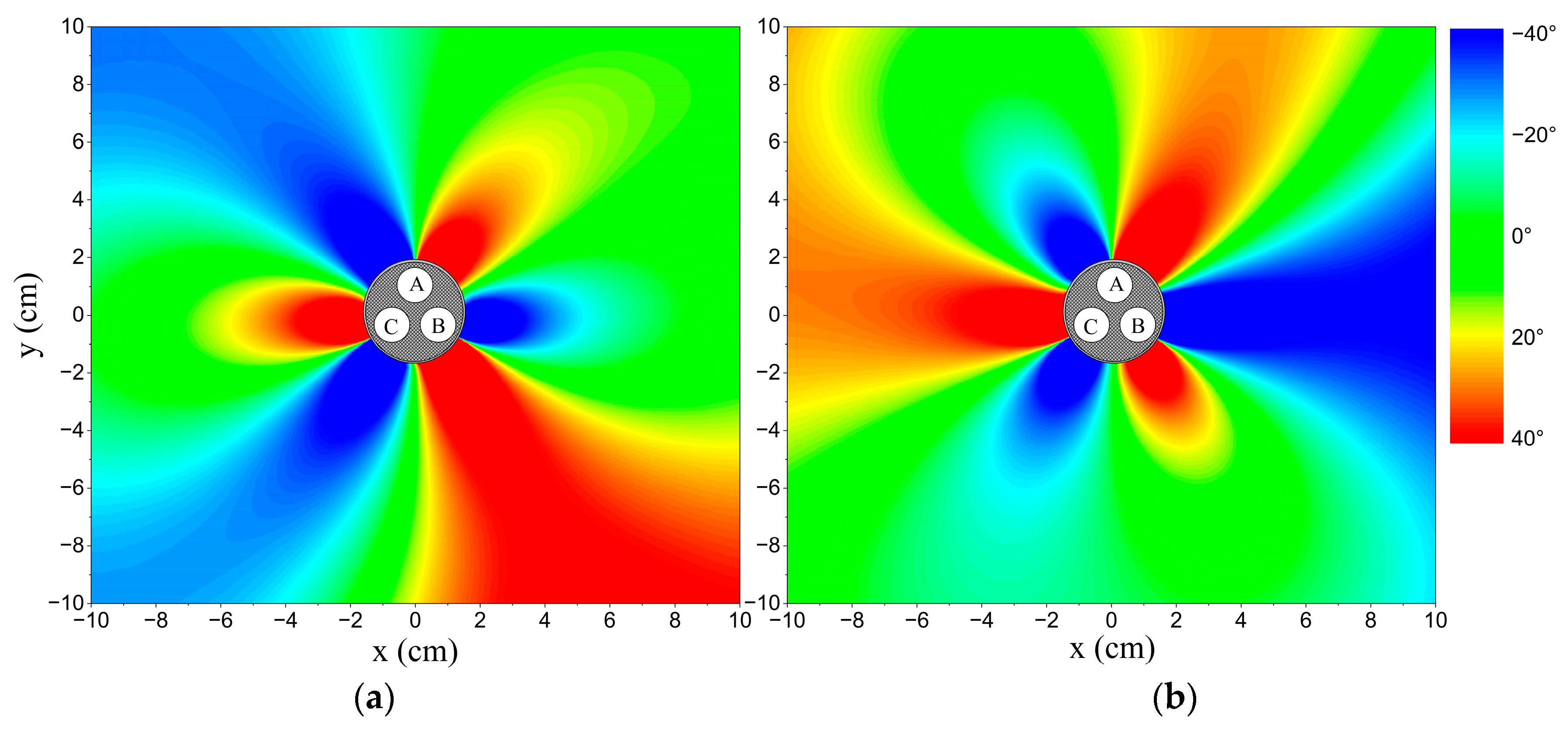 Sensors 23 05654 g008 Sensors 23 05654 g008