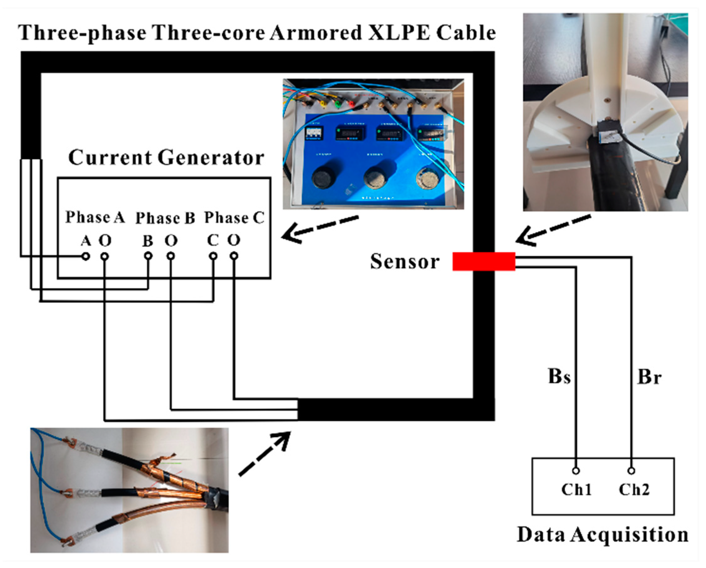 Sensors 23 05654 g010 Sensors 23 05654 g010