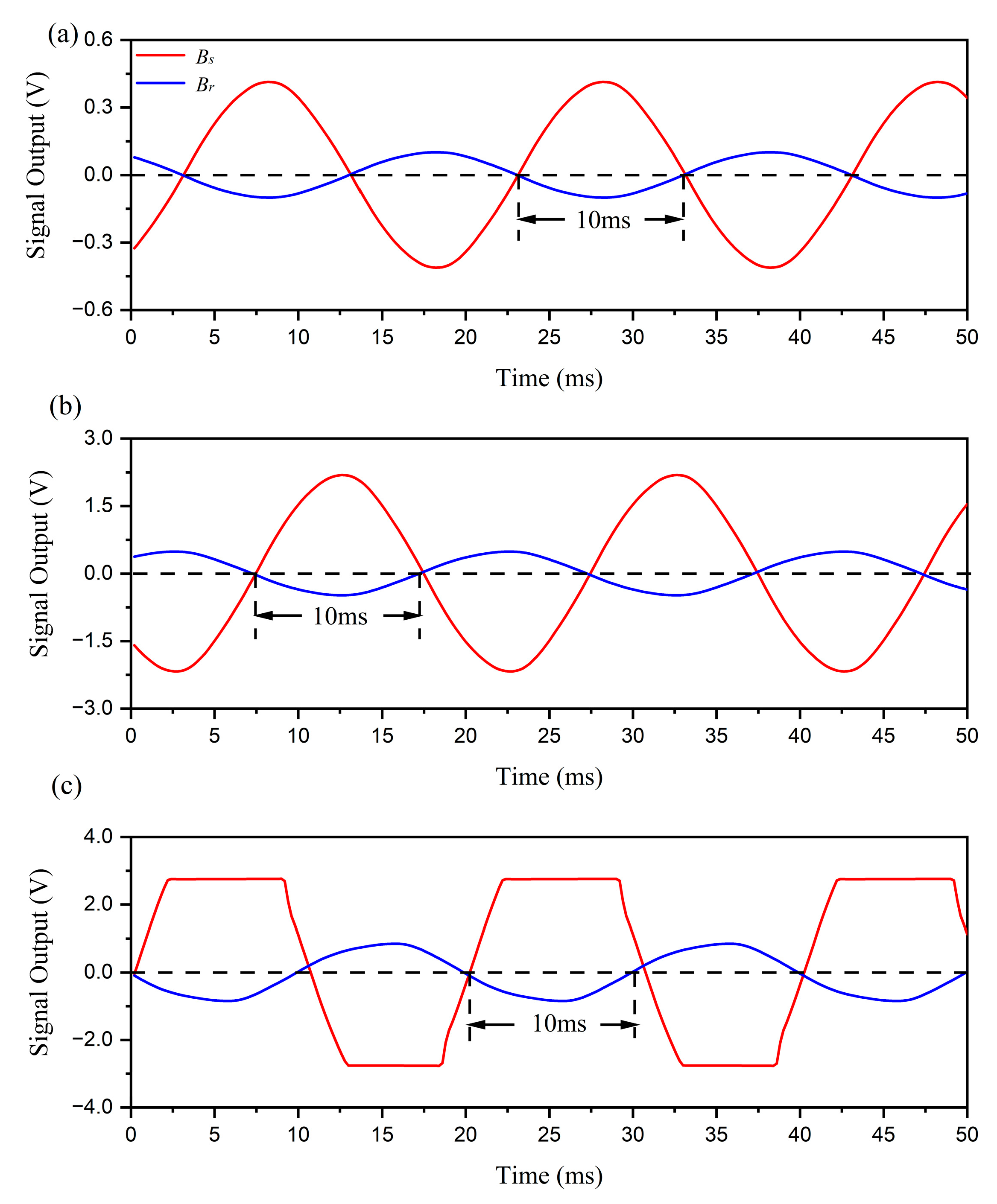 Sensors 23 05654 g012 Sensors 23 05654 g012