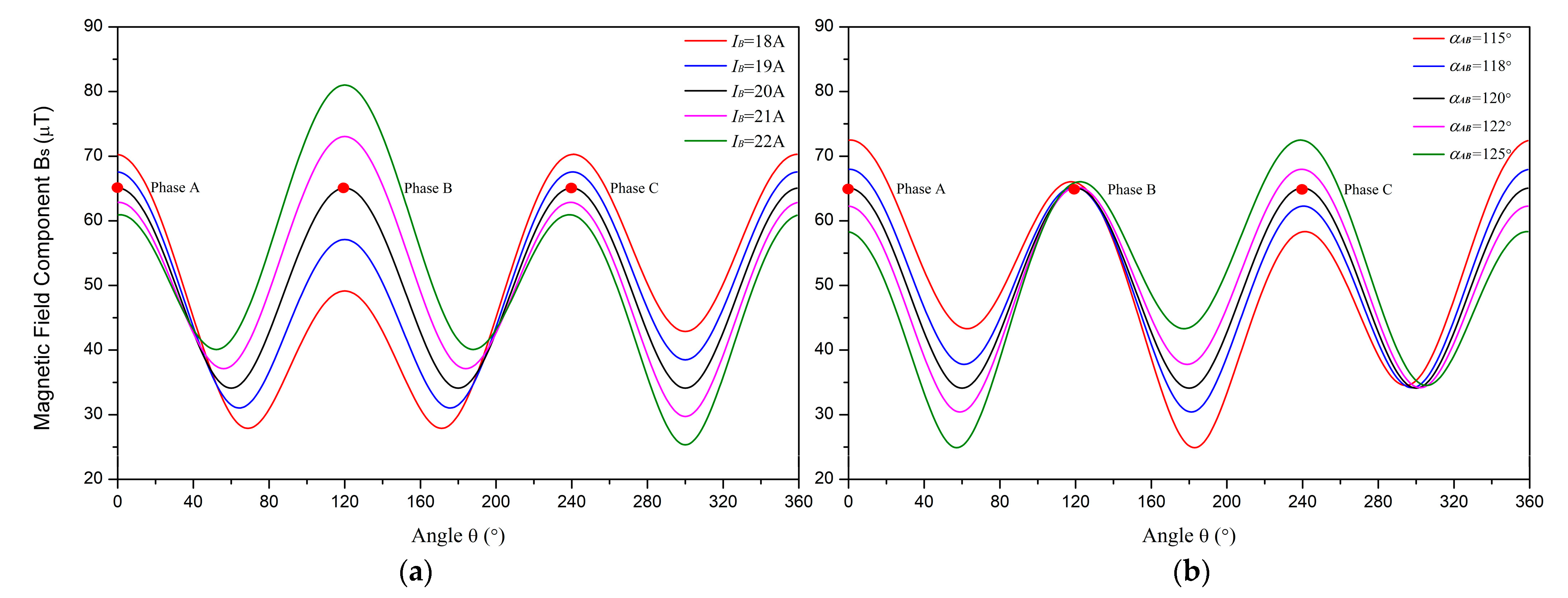 Sensors 23 05654 g013 Sensors 23 05654 g013