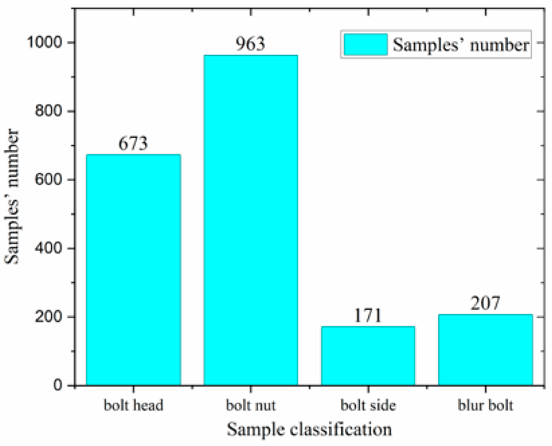 Sensors 23 05655 g002