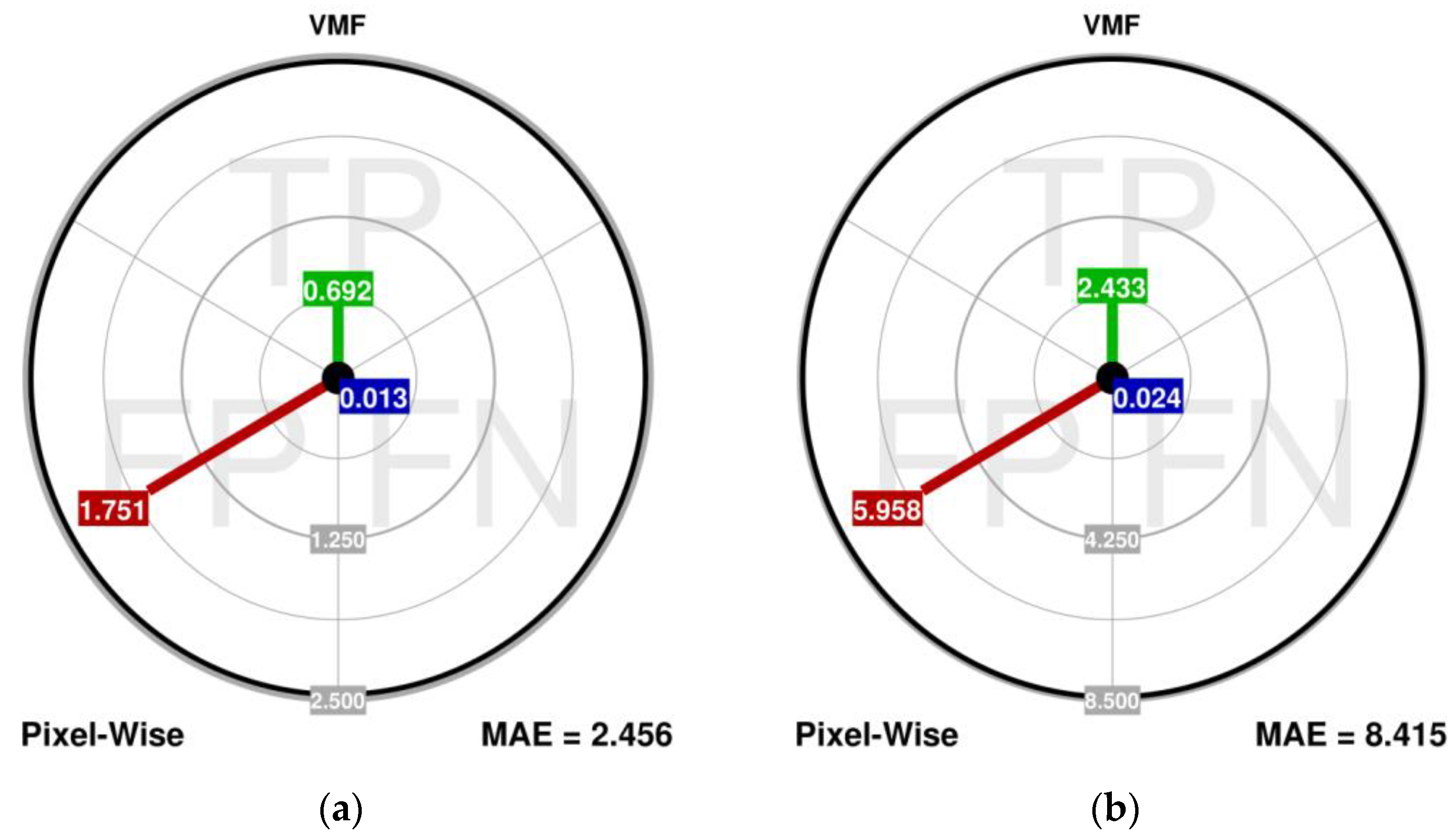 Sensors 23 05657 g006a