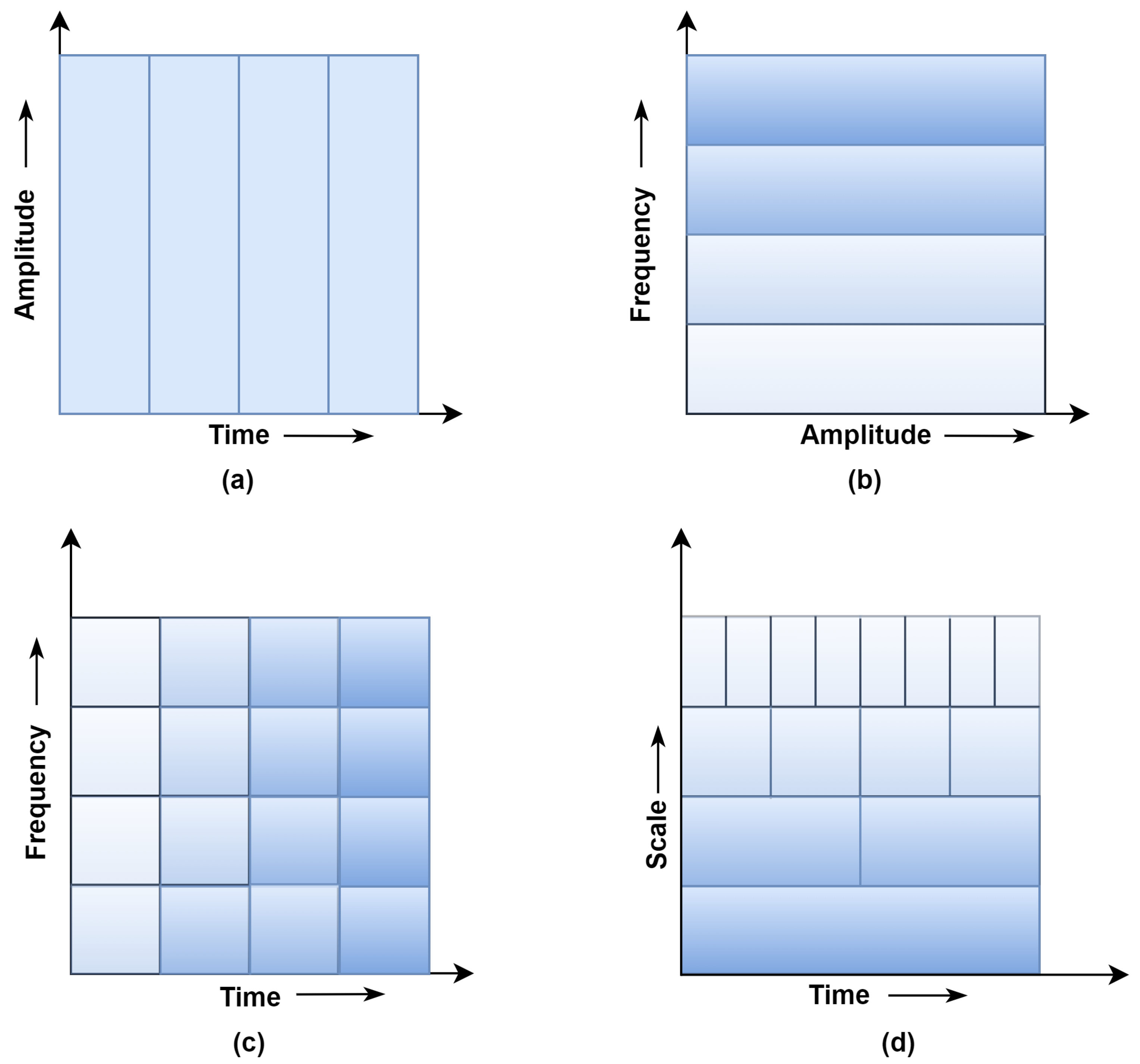 Sensors 23 05659 g003 Sensors 23 05659 g003