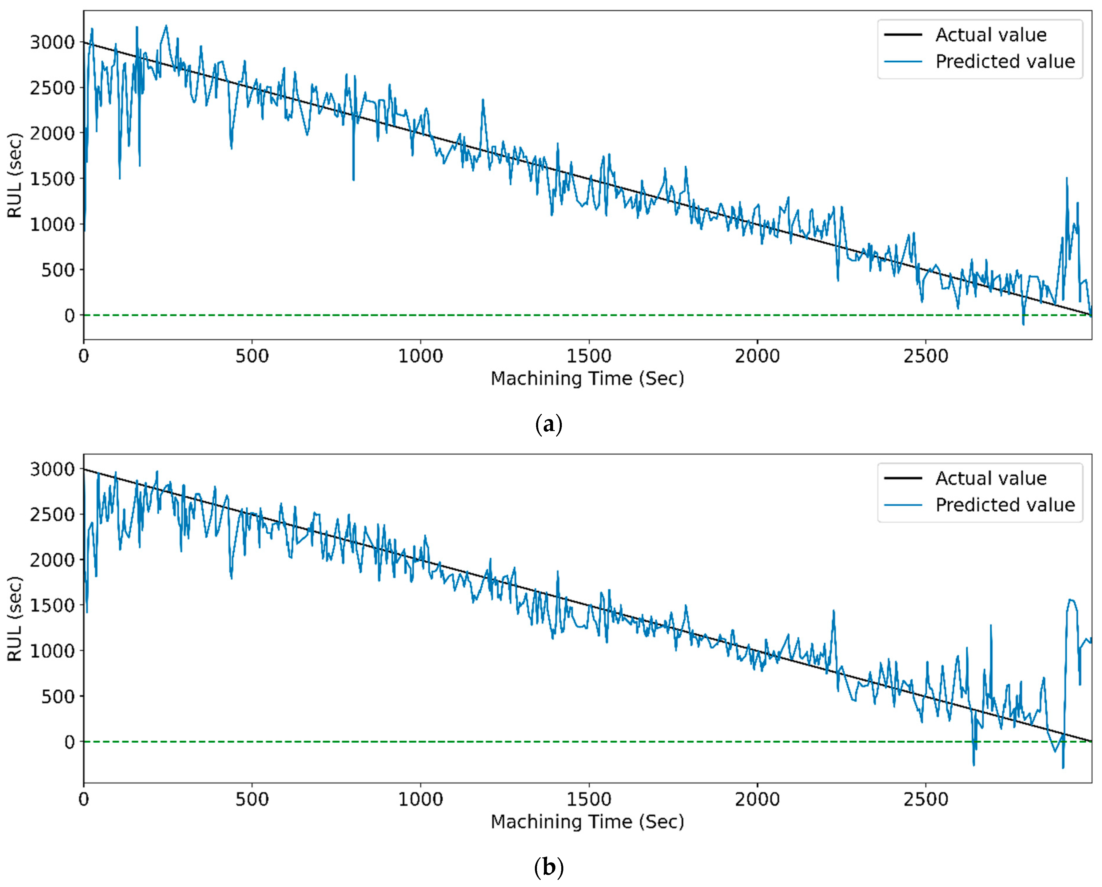 Sensors 23 05659 g028a Sensors 23 05659 g028a