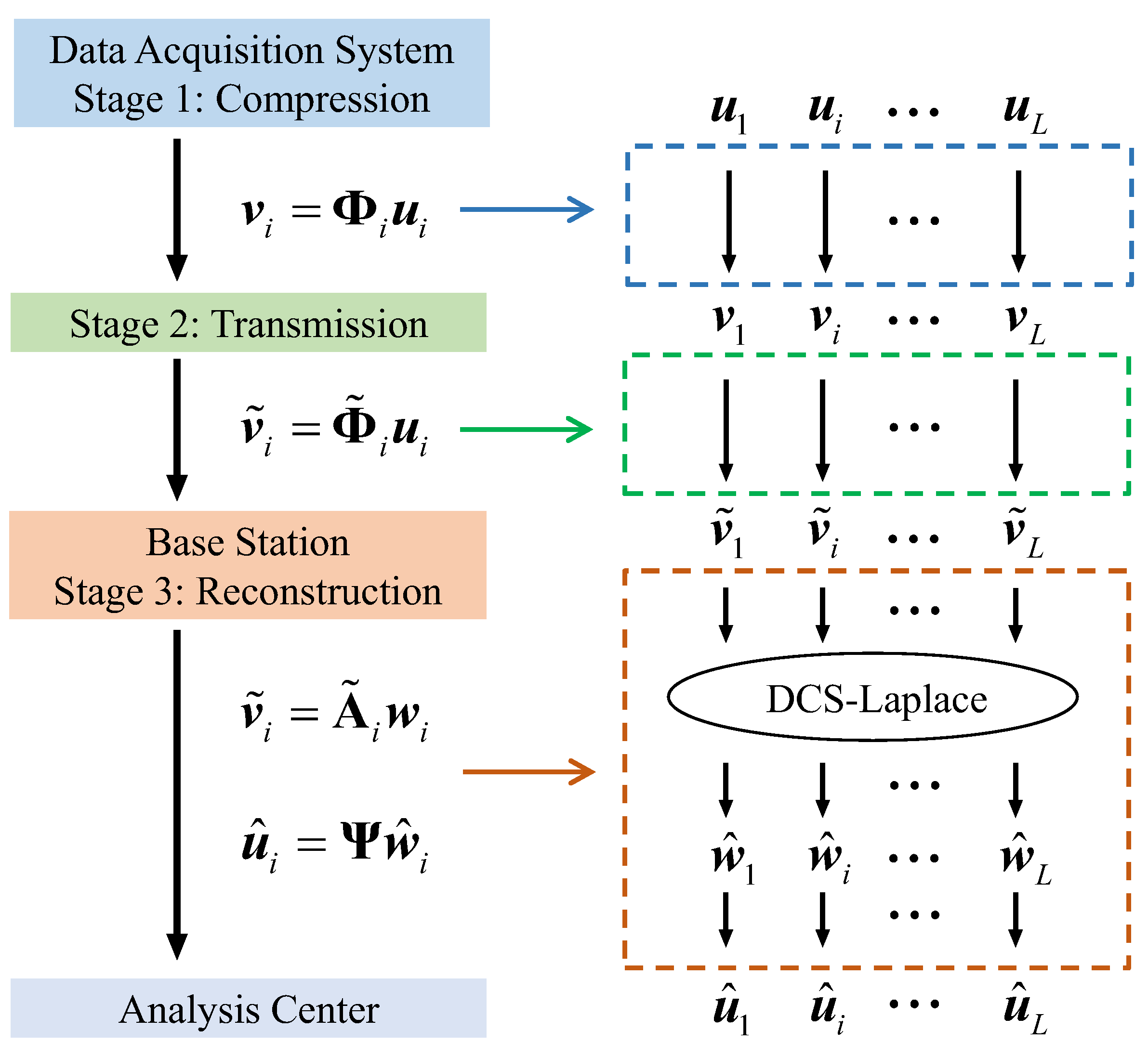 Sensors 23 05661 g001