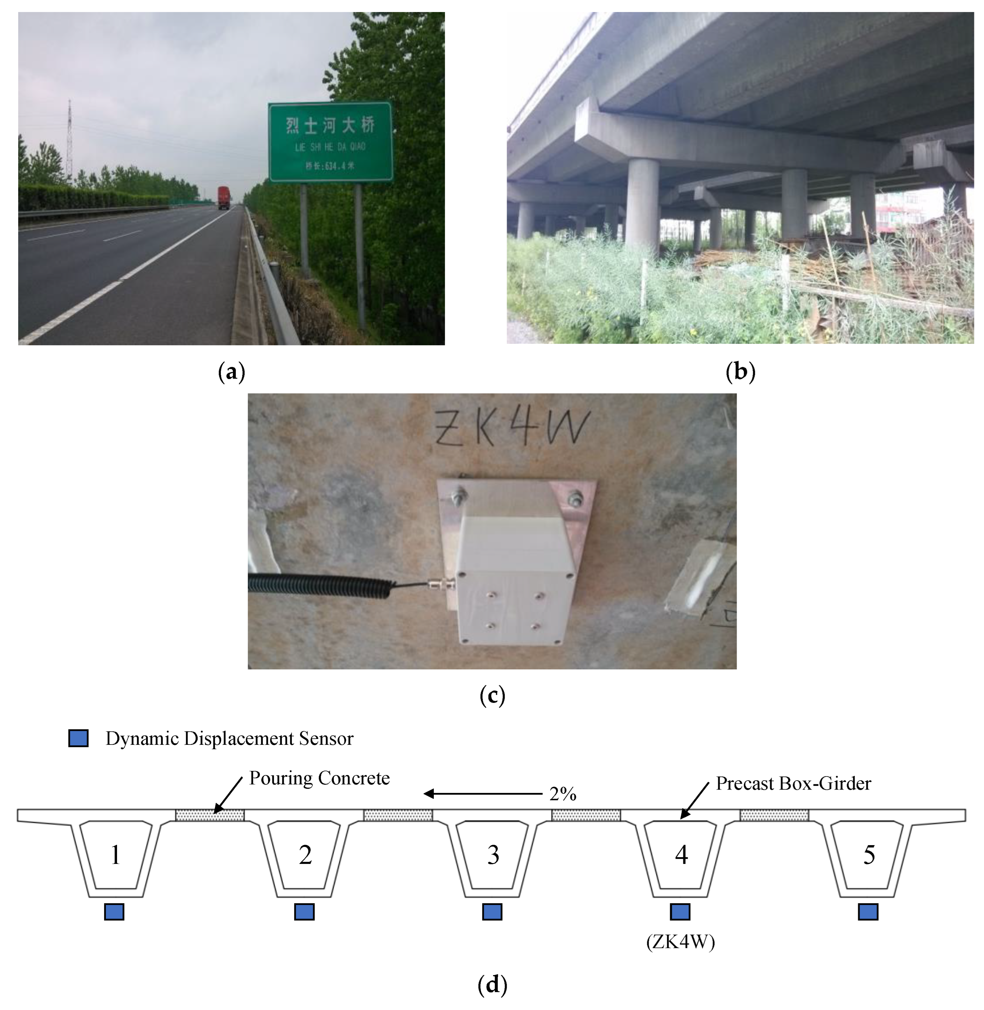 Sensors 23 05661 g004