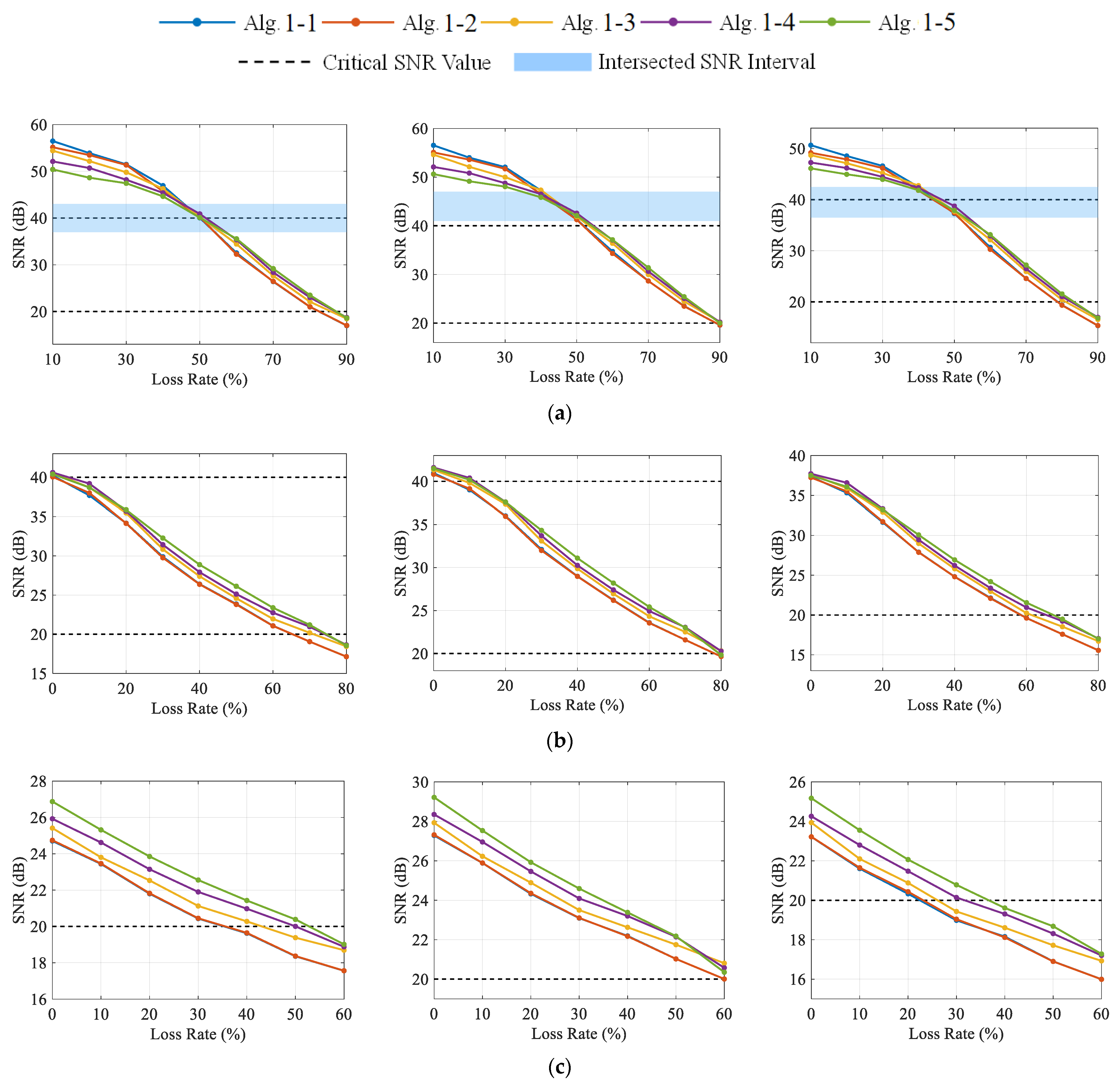 Sensors 23 05661 g007