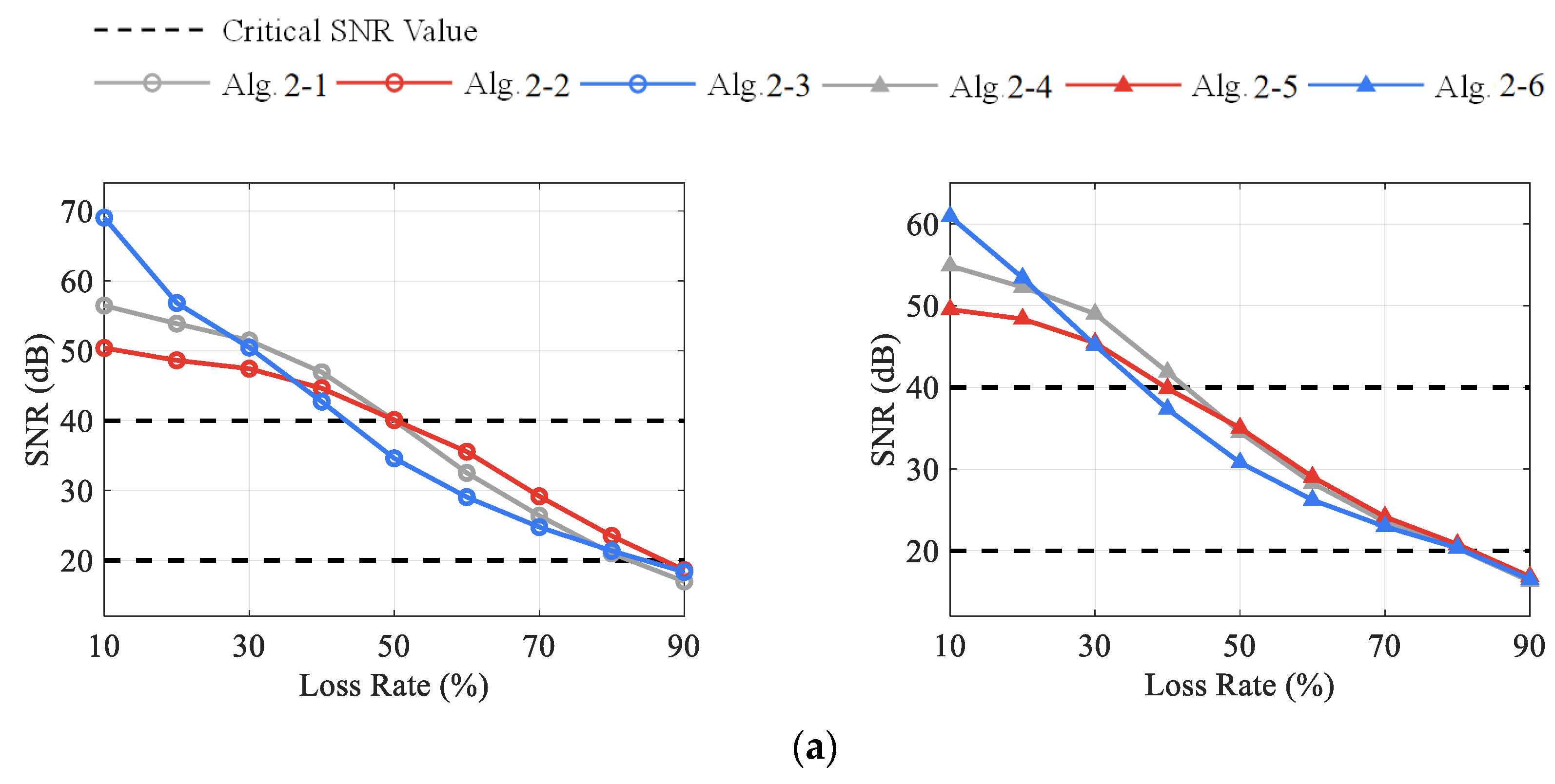 Sensors 23 05661 g009a