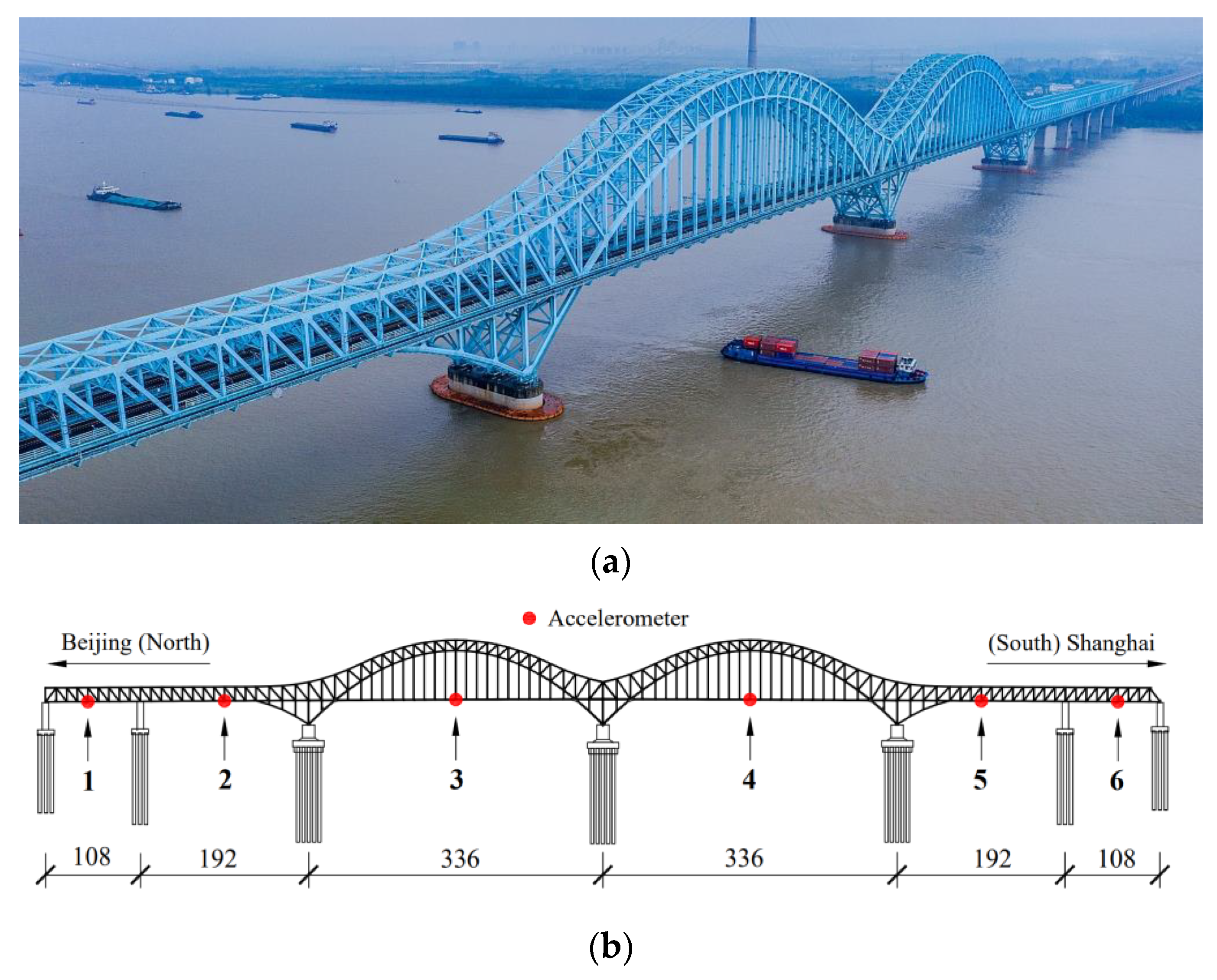 Sensors 23 05661 g010