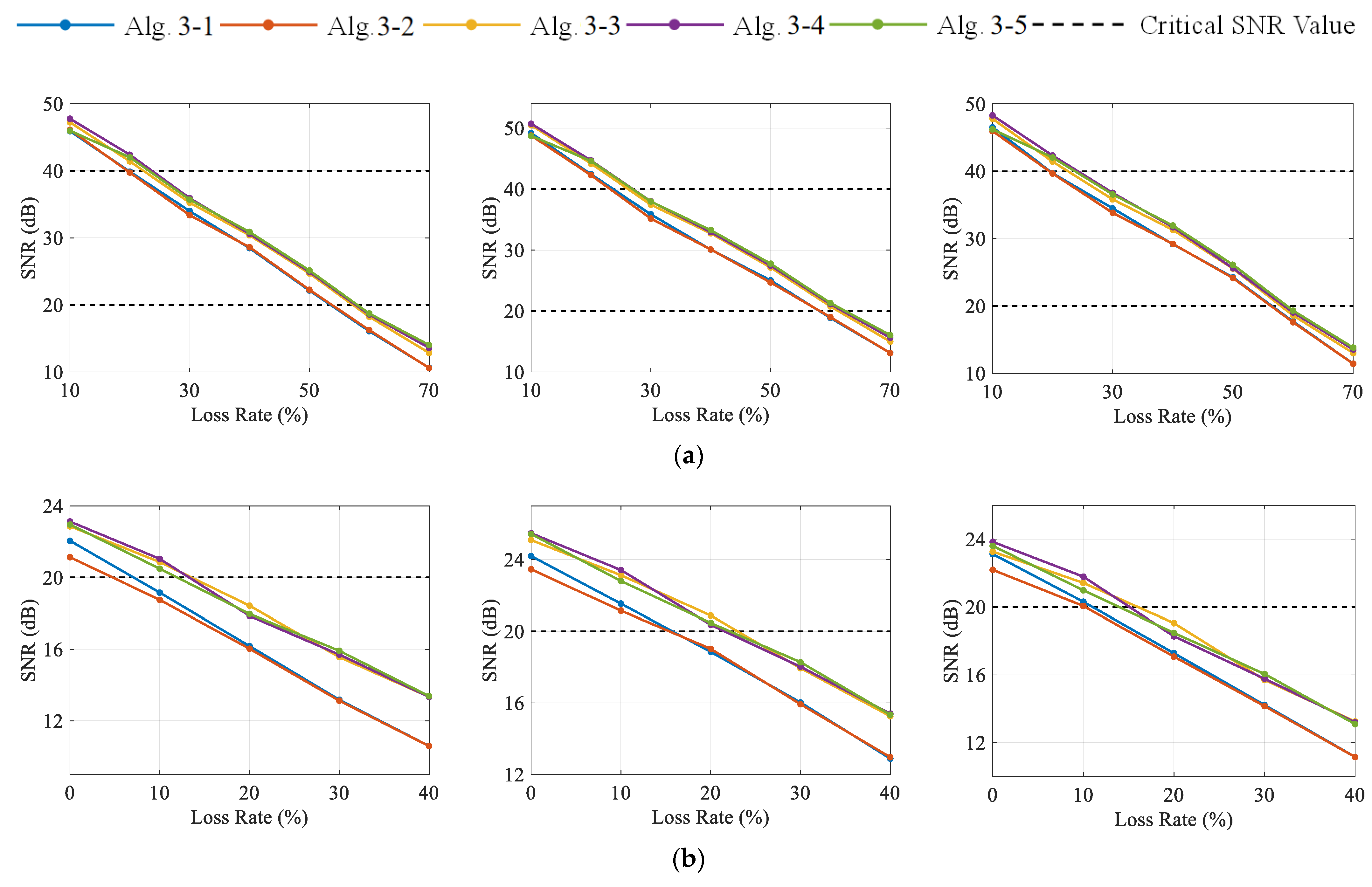 Sensors 23 05661 g012